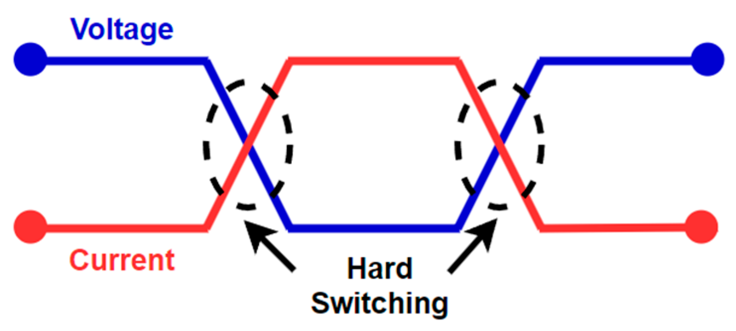 Energies 18 01099 g006