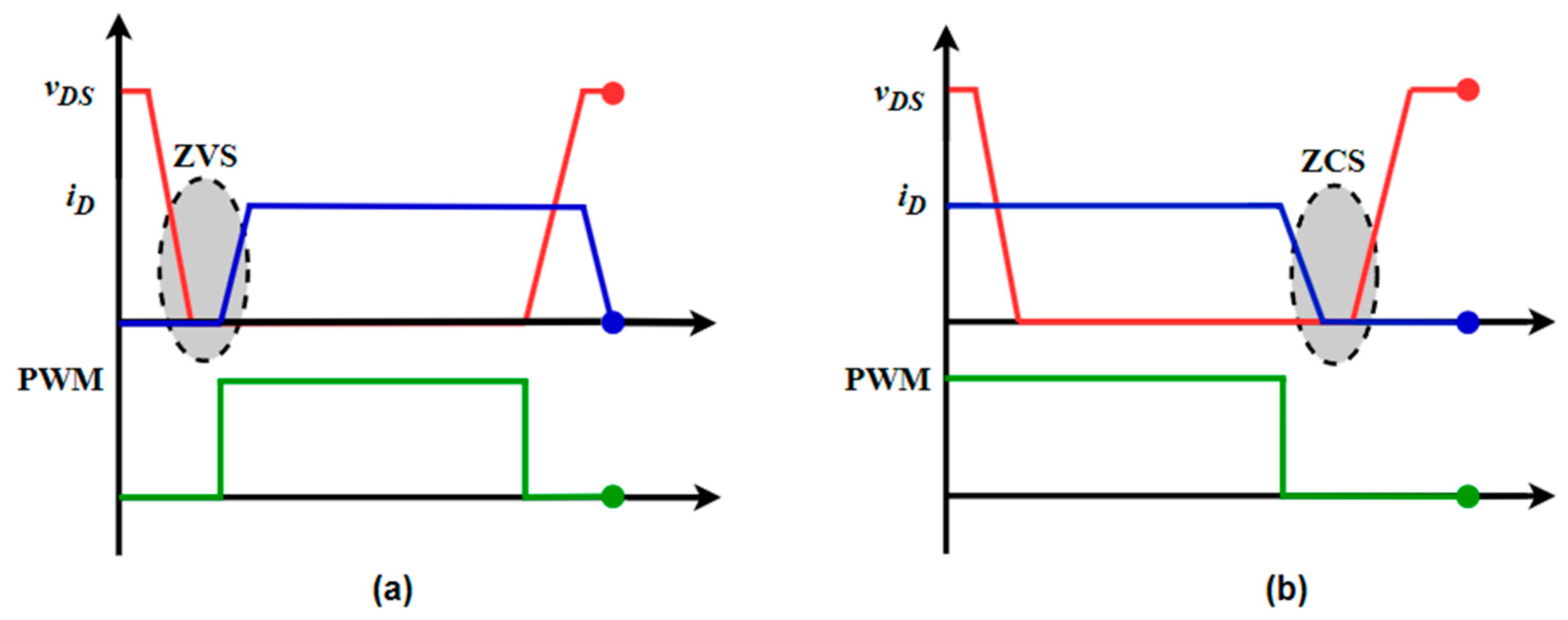 Energies 18 01099 g008