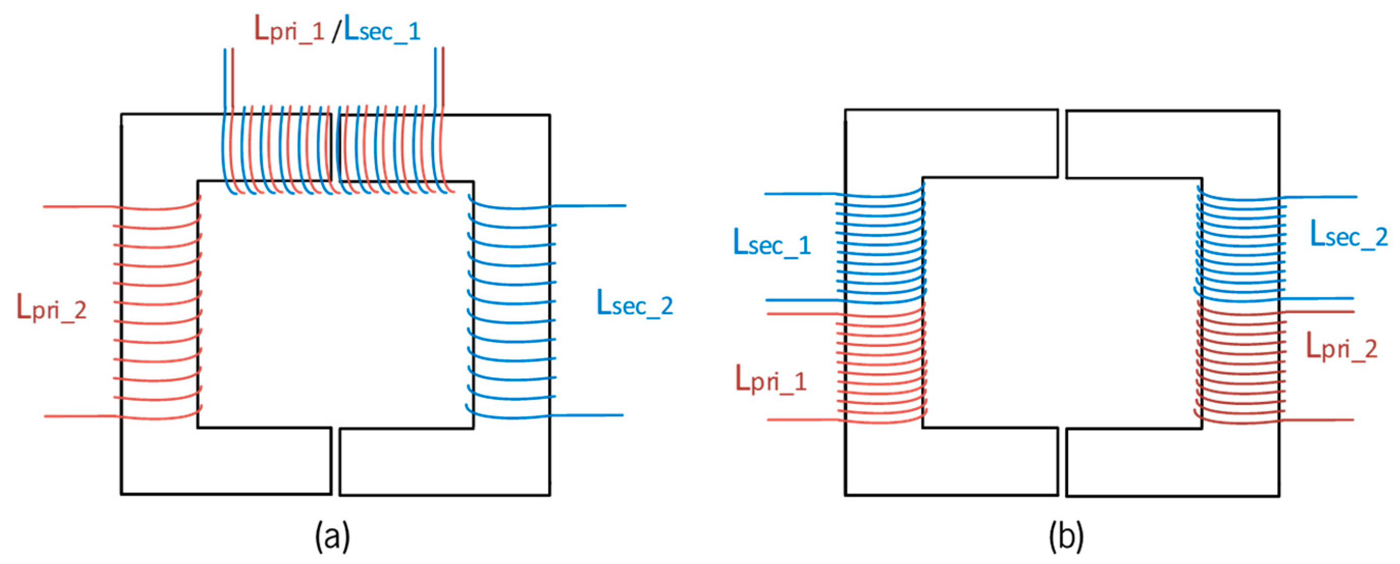Energies 18 01099 g010