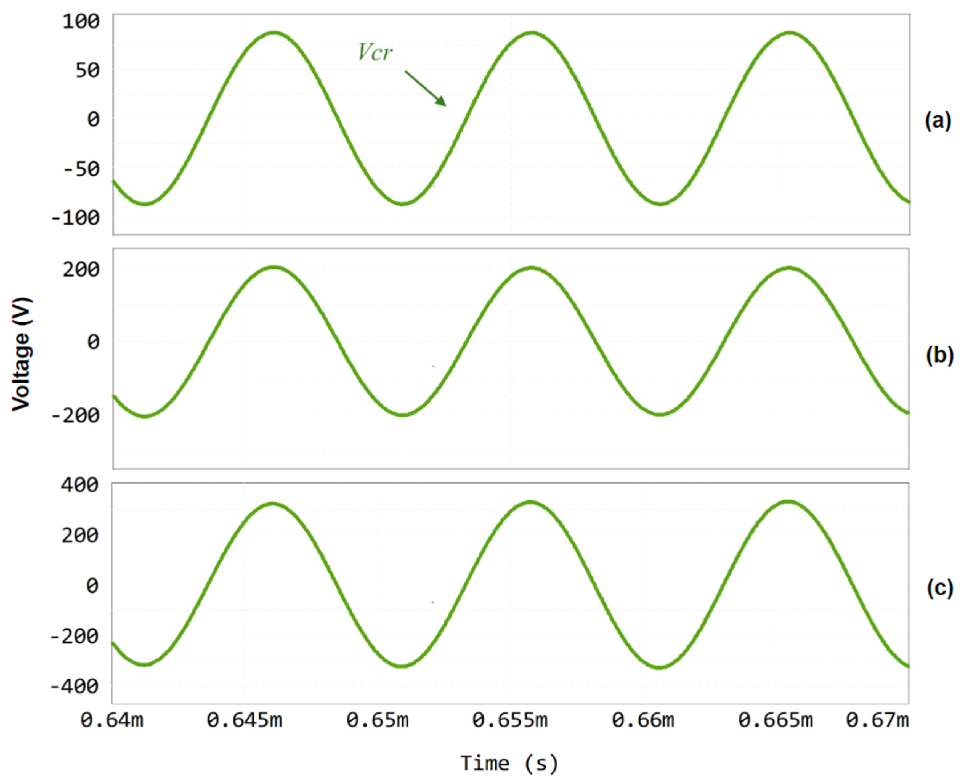 Energies 18 01099 g011