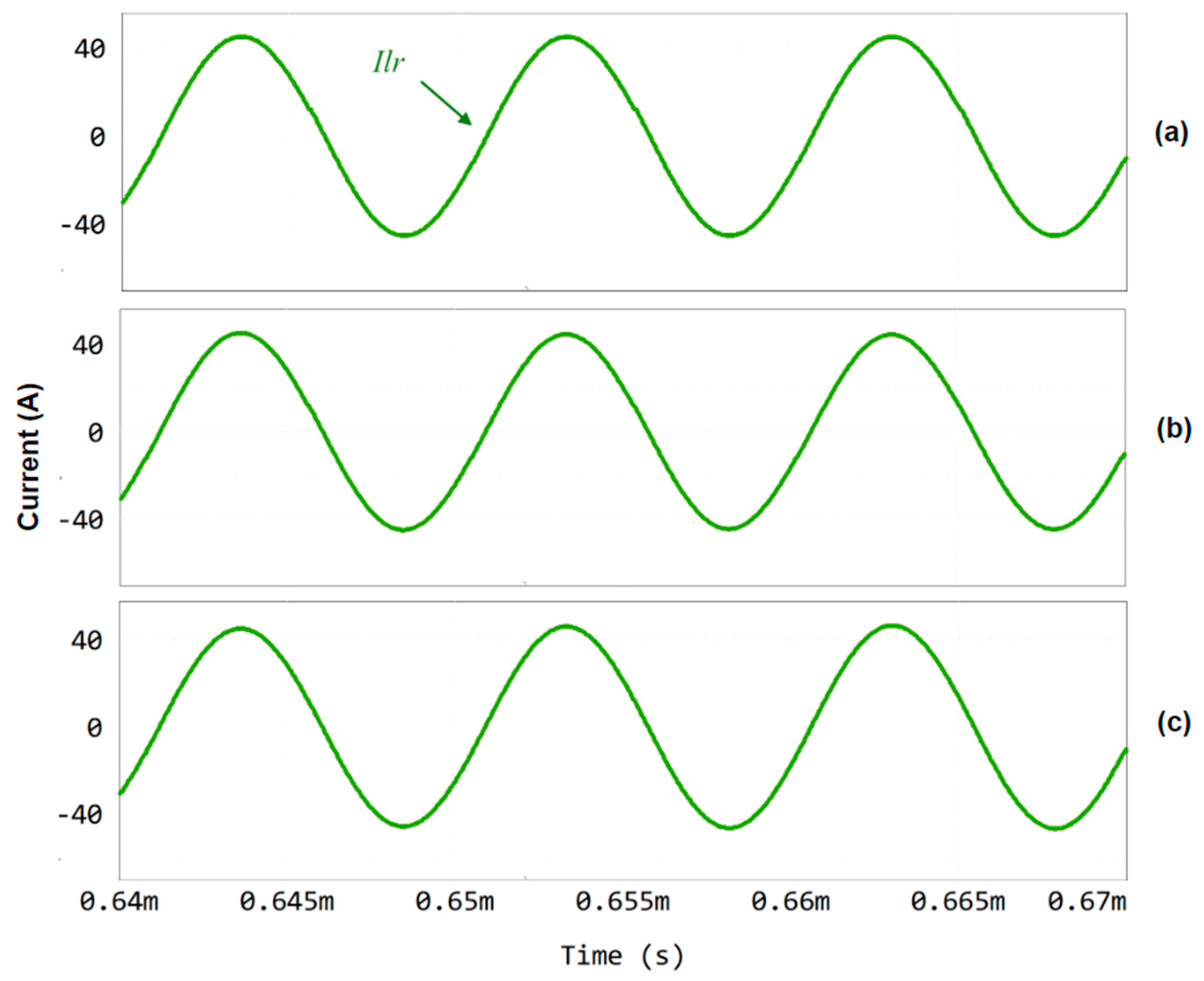 Energies 18 01099 g012