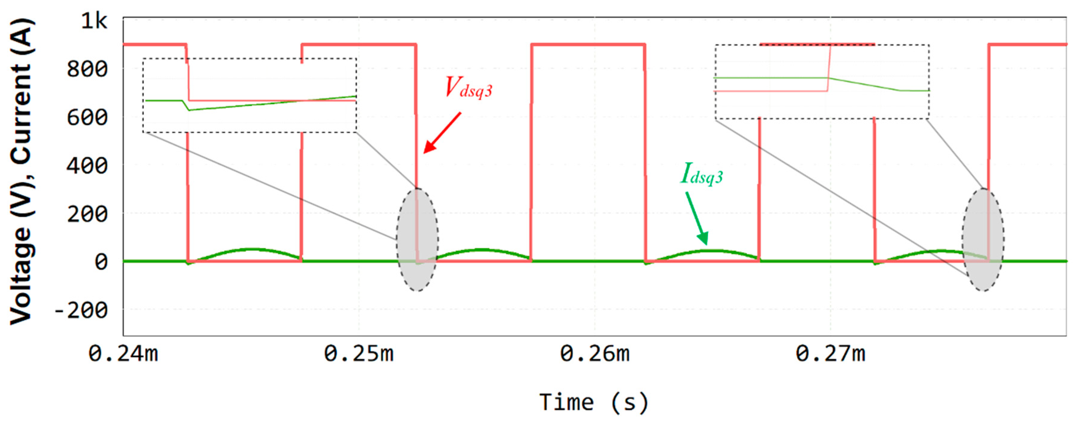 Energies 18 01099 g015