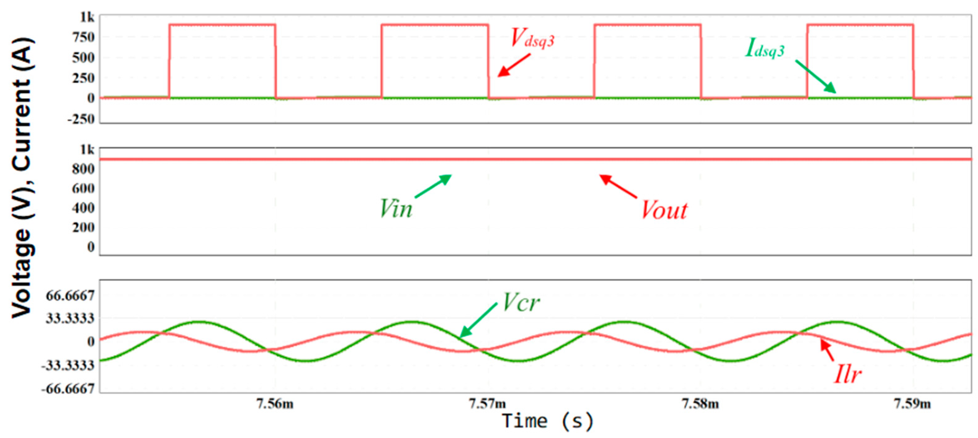 Energies 18 01099 g016
