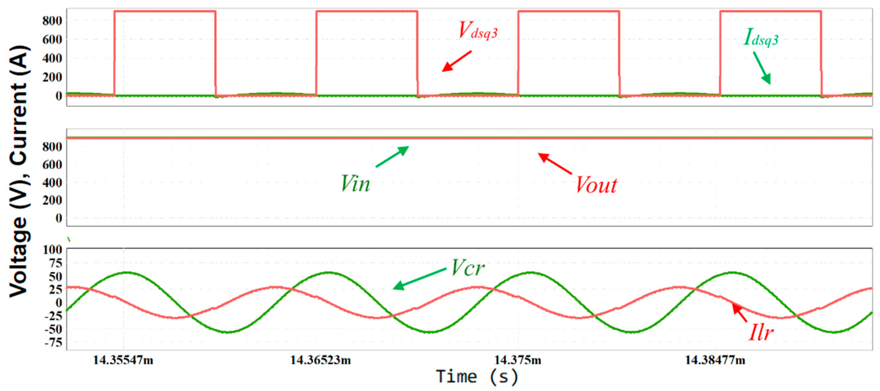 Energies 18 01099 g017