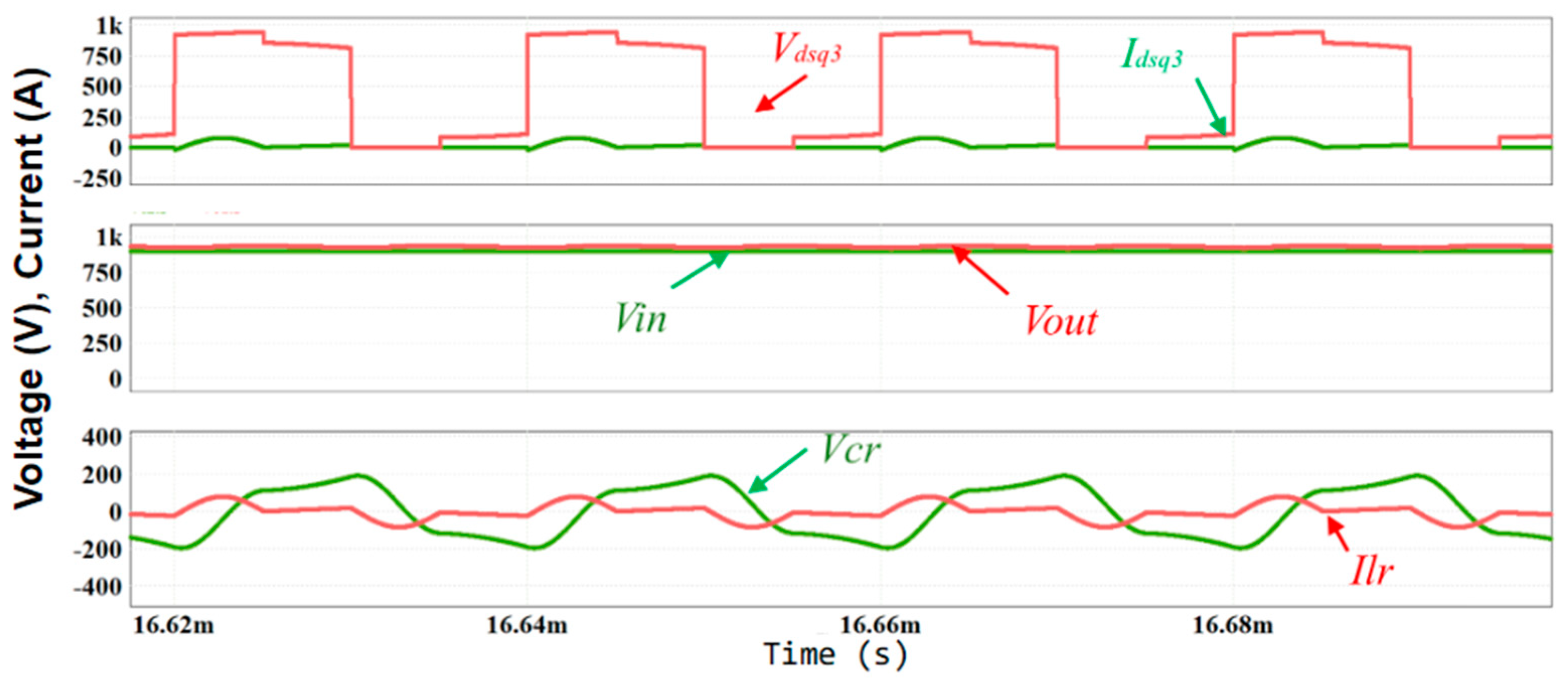 Energies 18 01099 g018