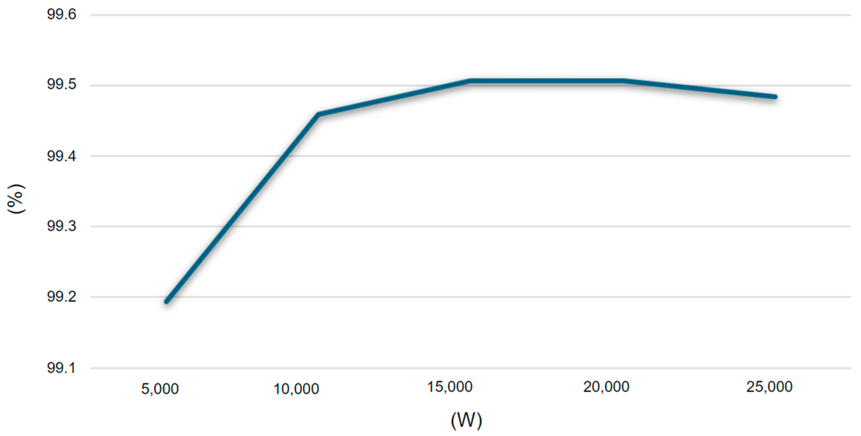Energies 18 01099 g033