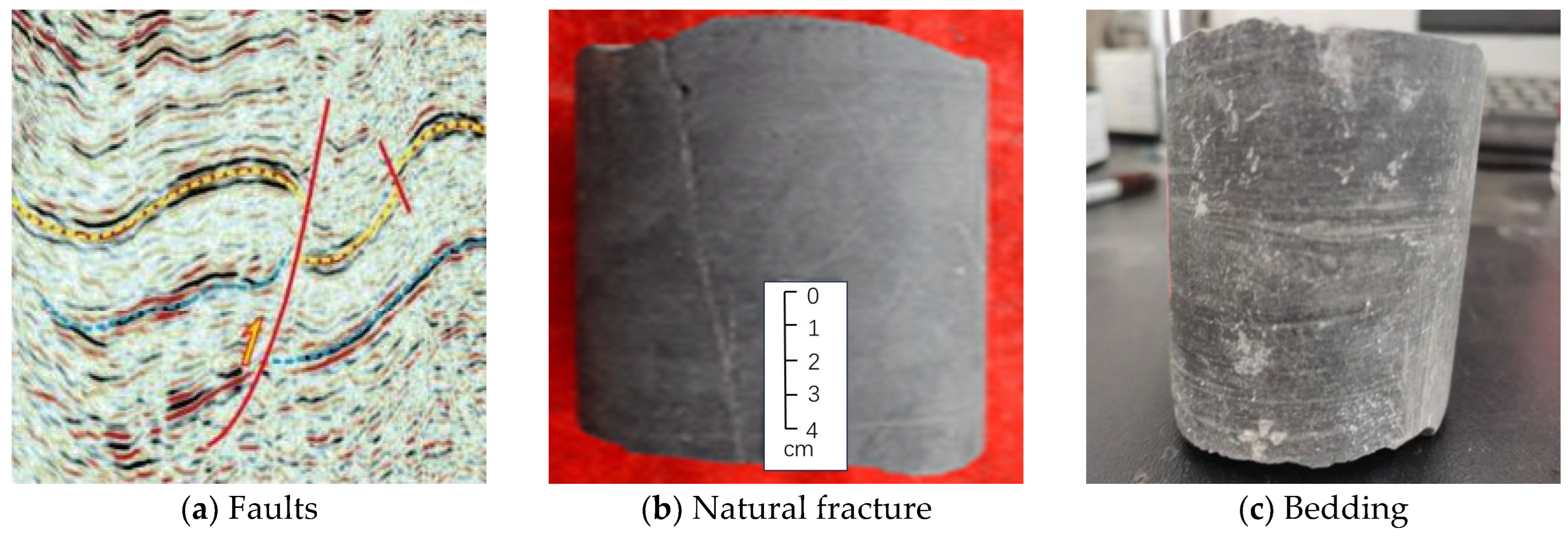 Energies 18 01100 g001