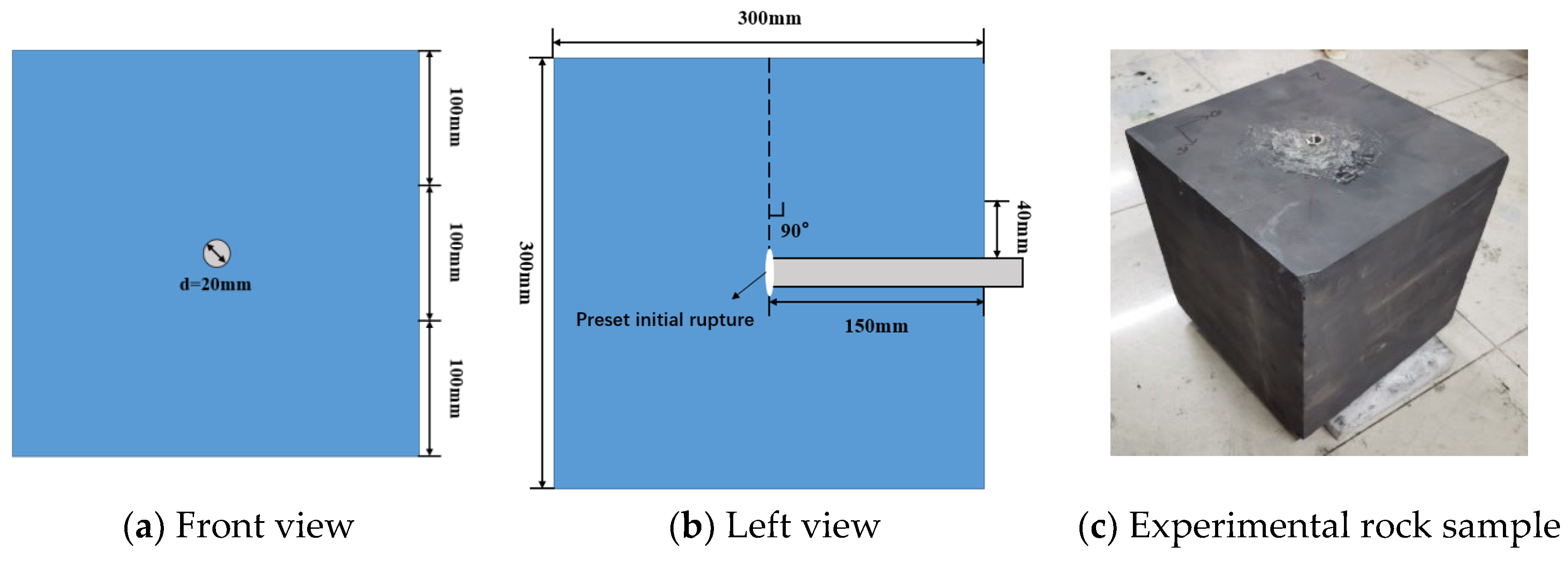 Energies 18 01100 g002