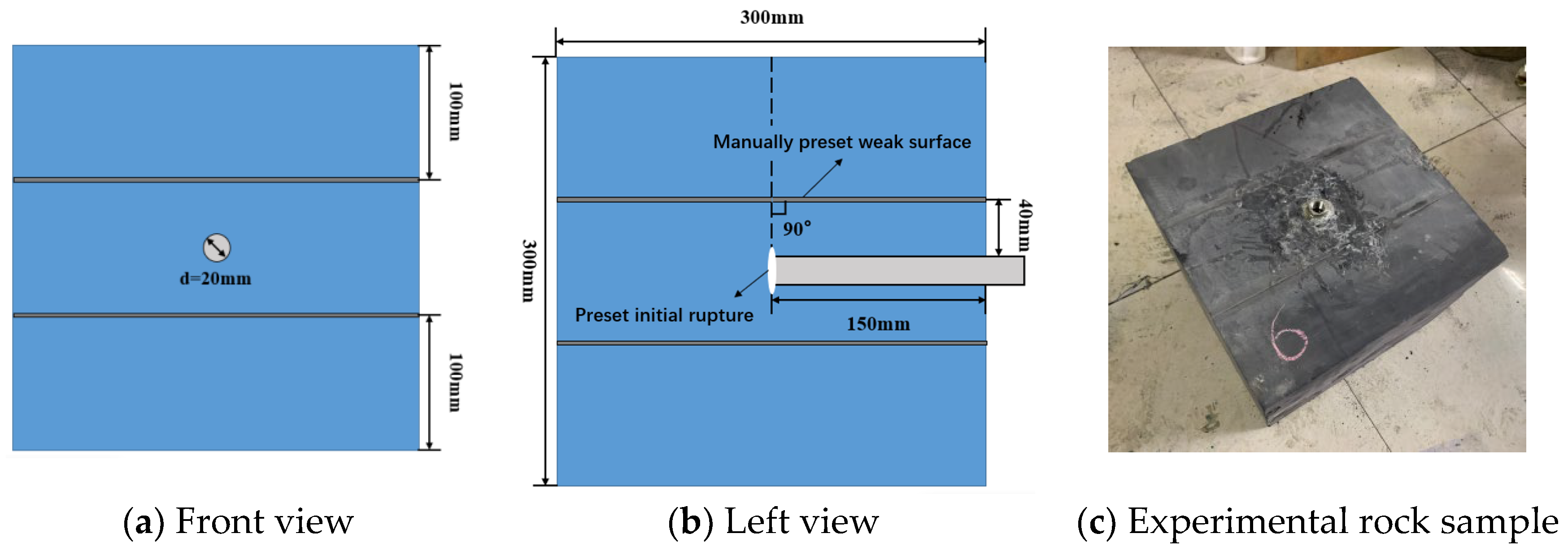 Energies 18 01100 g003