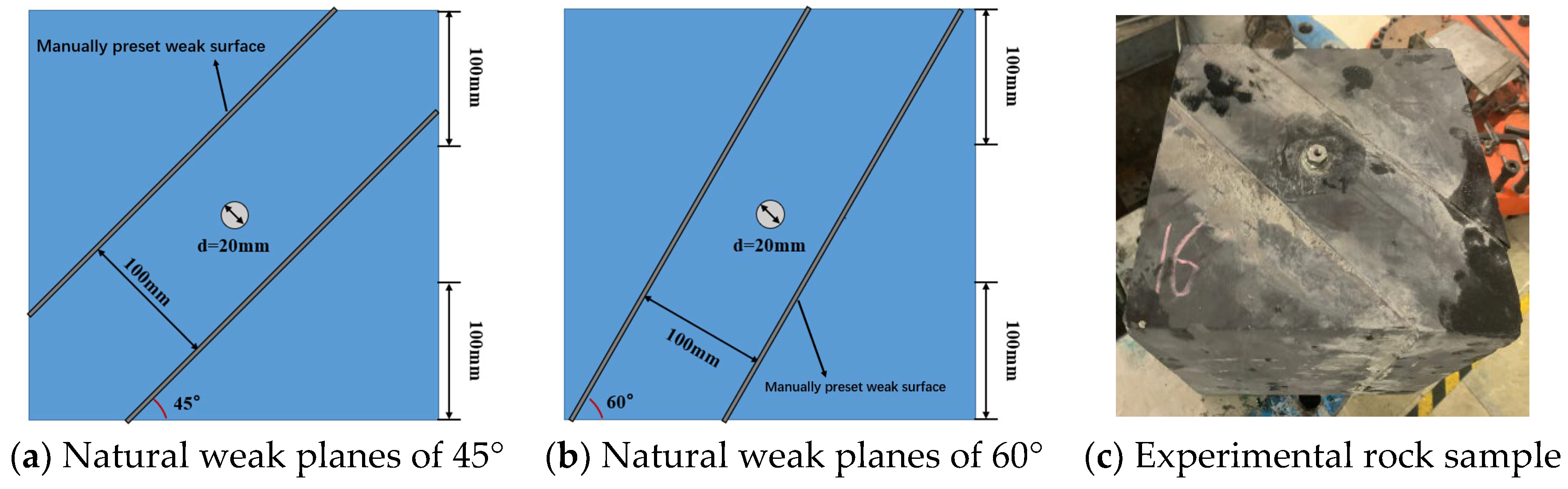 Energies 18 01100 g004