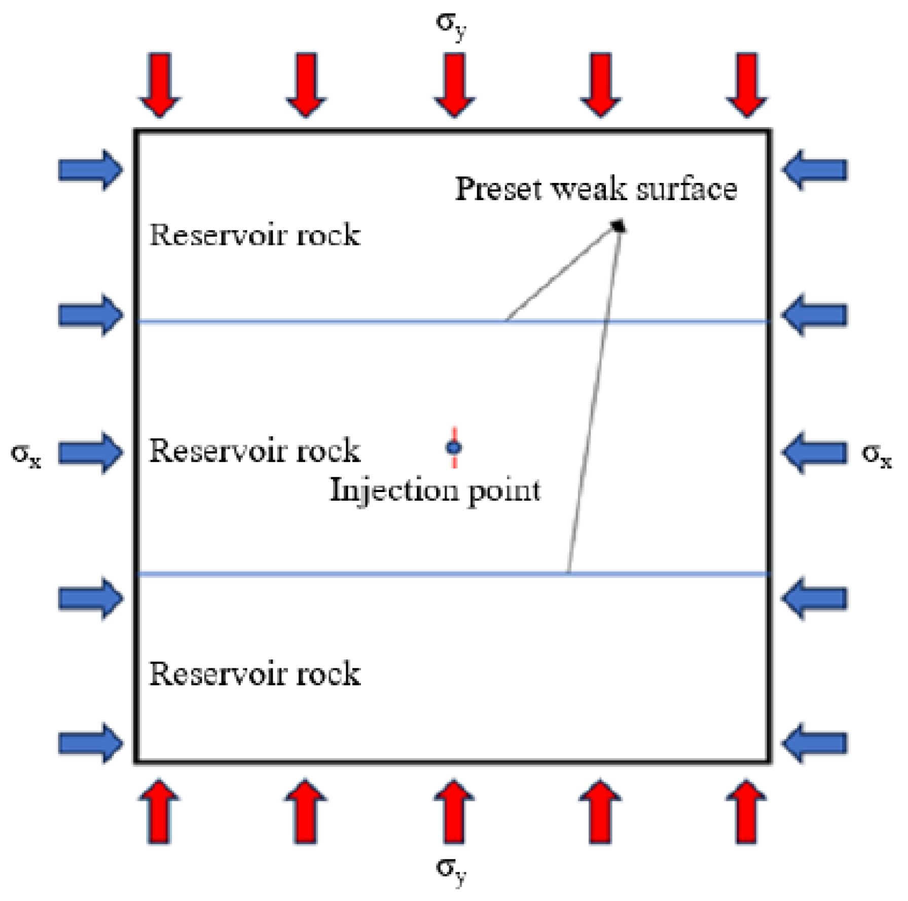 Energies 18 01100 g005