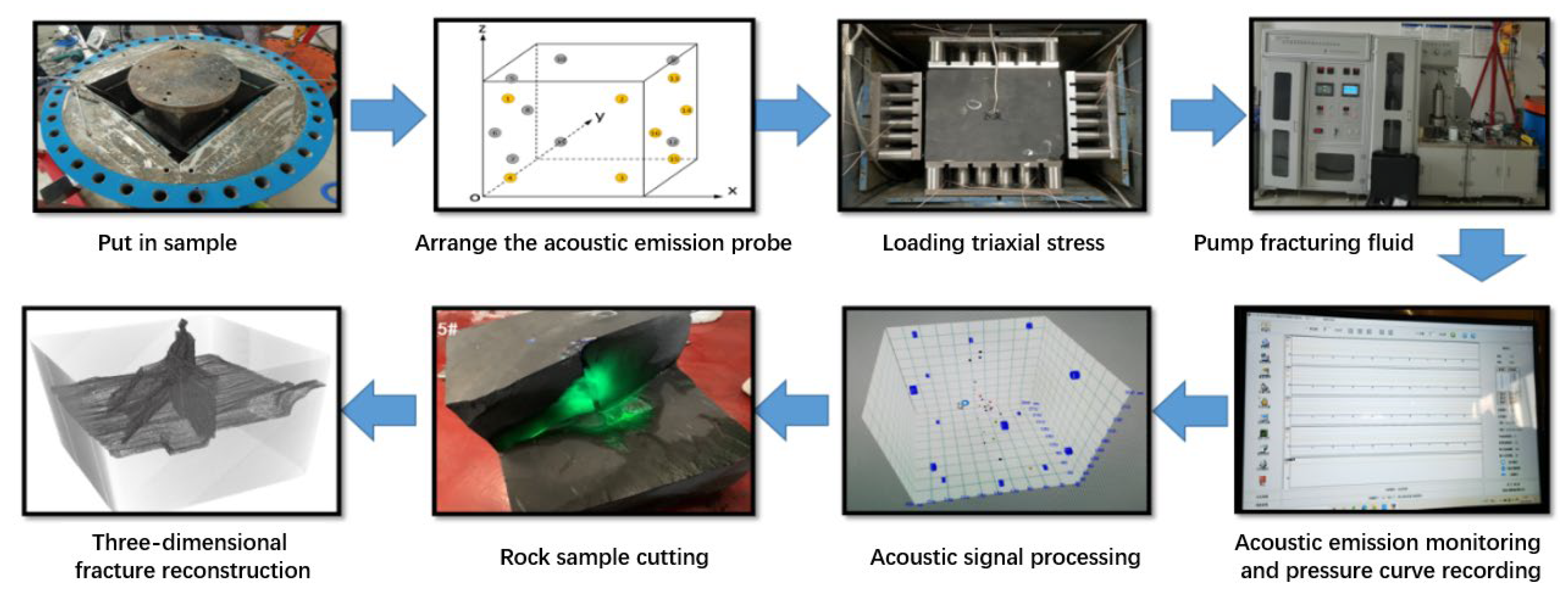 Energies 18 01100 g007