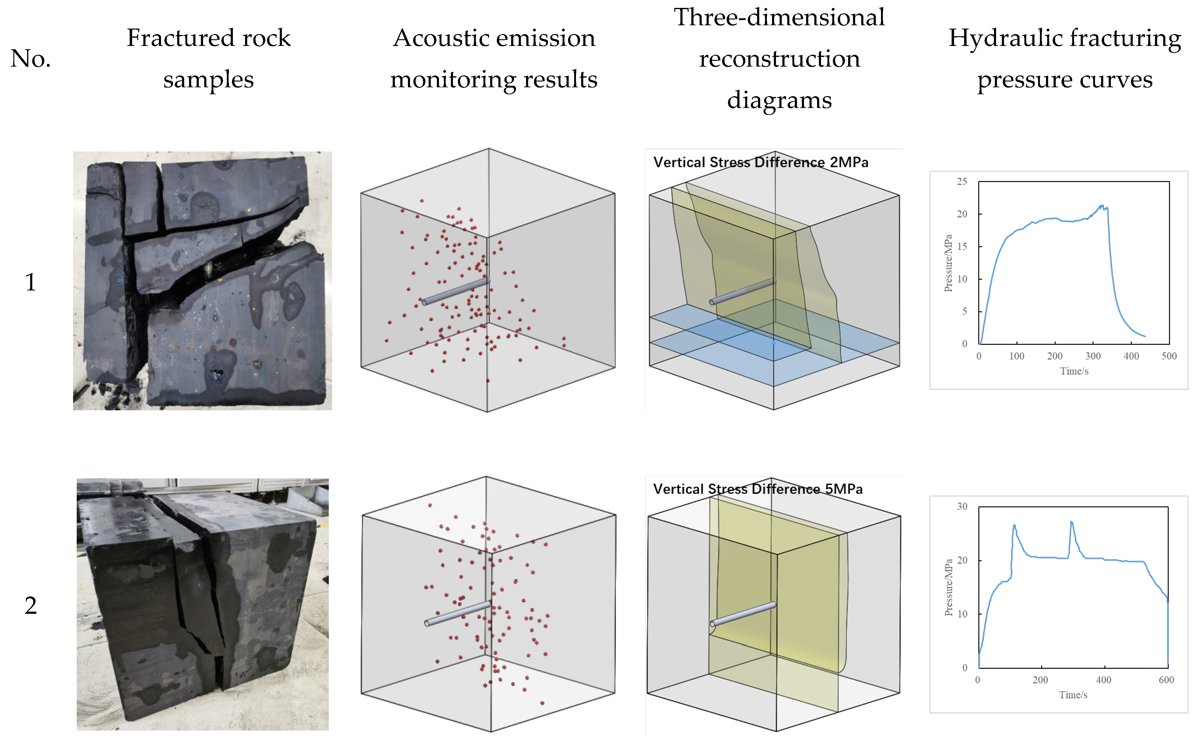 Energies 18 01100 g008a