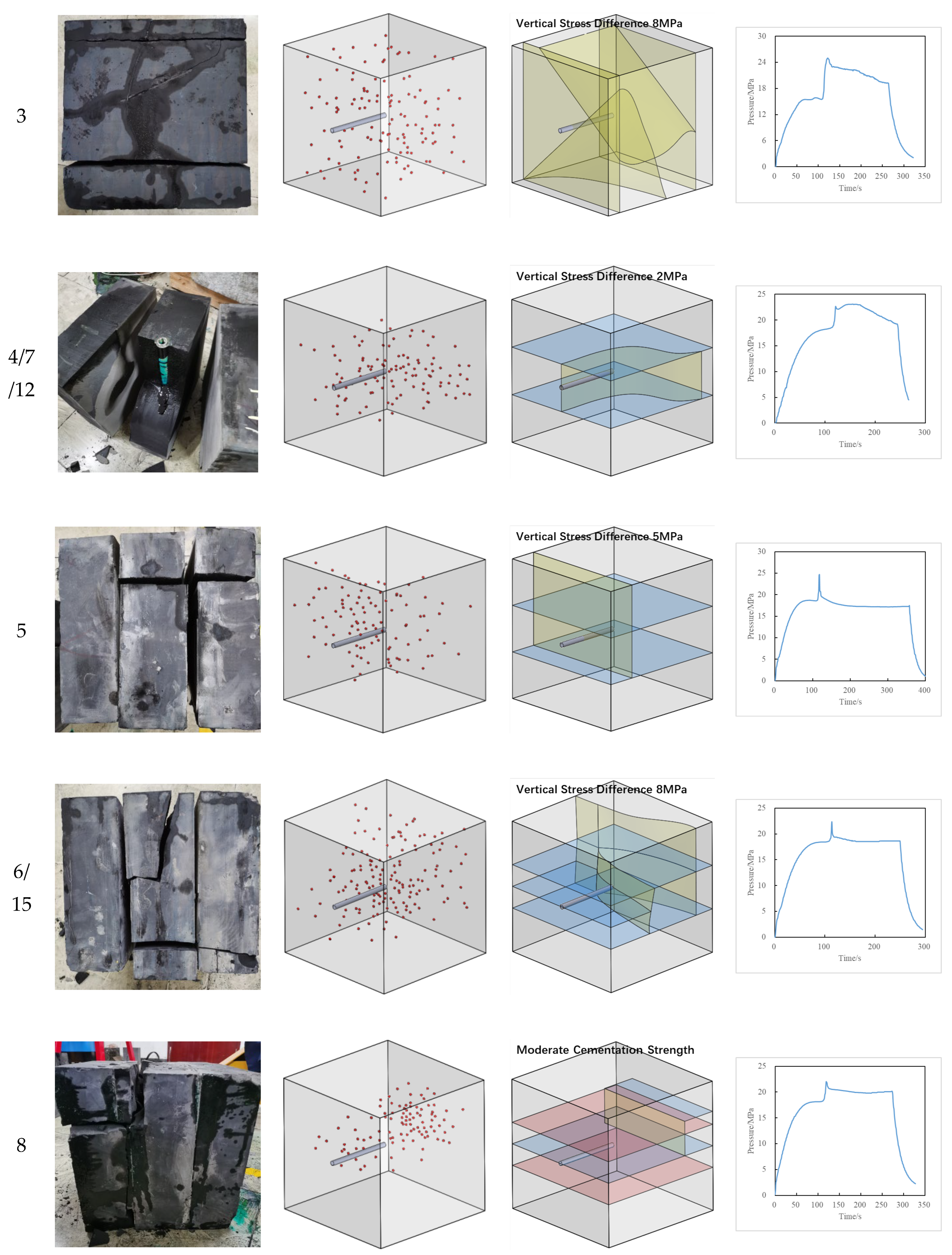 Energies 18 01100 g008b