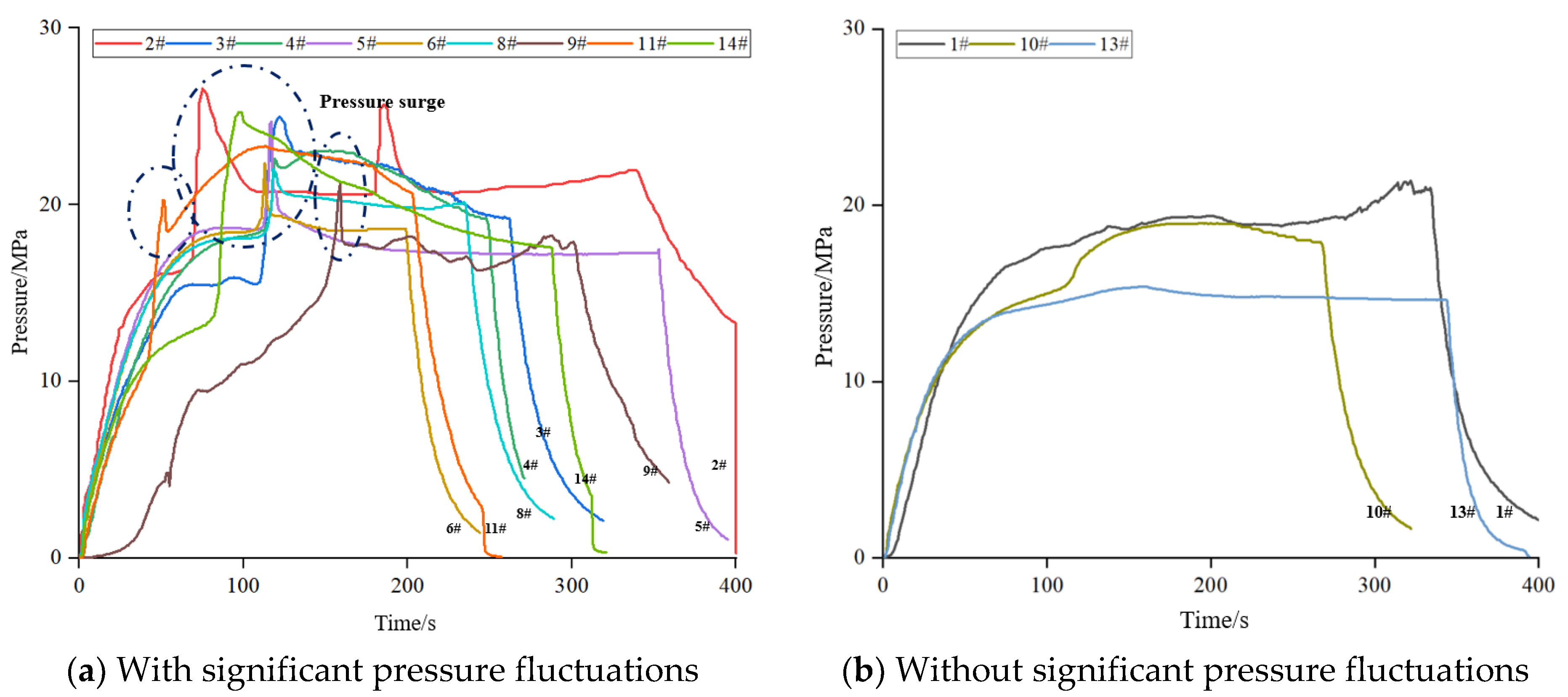 Energies 18 01100 g009