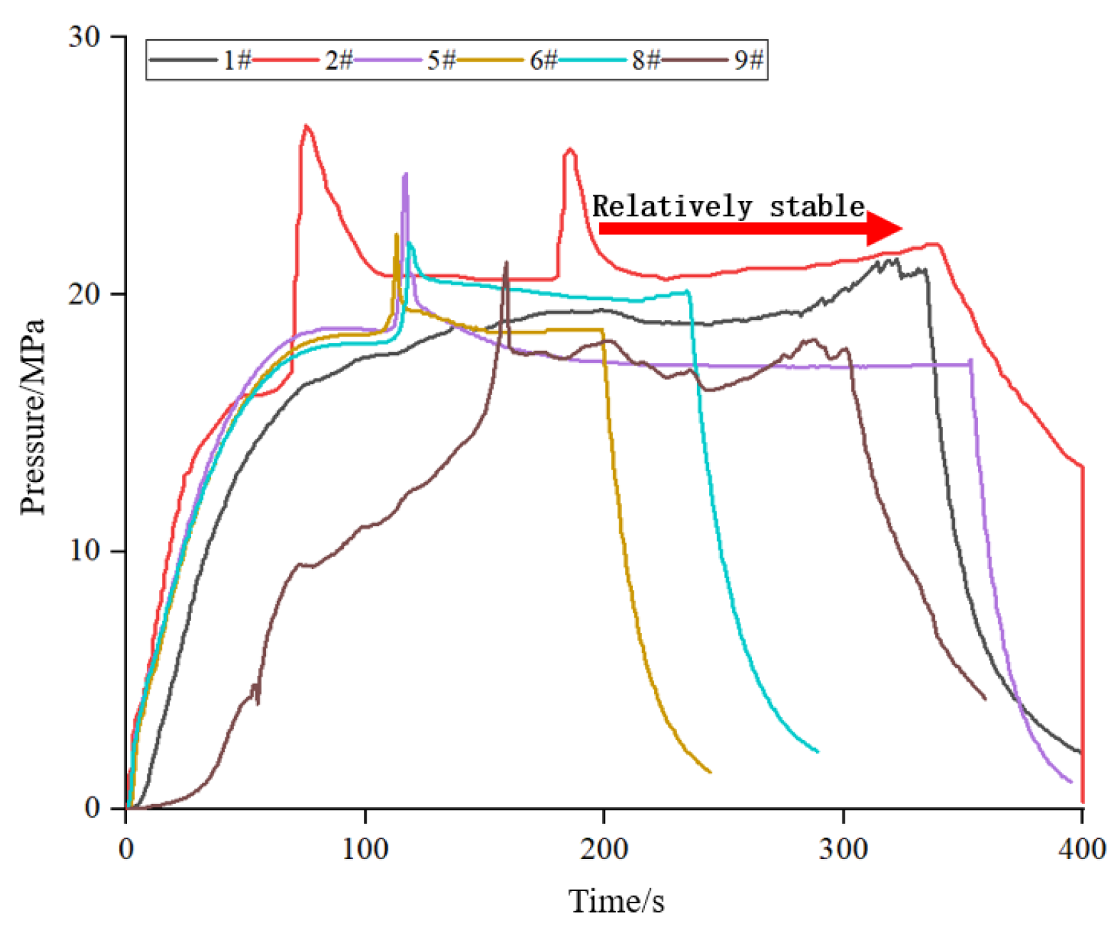 Energies 18 01100 g010
