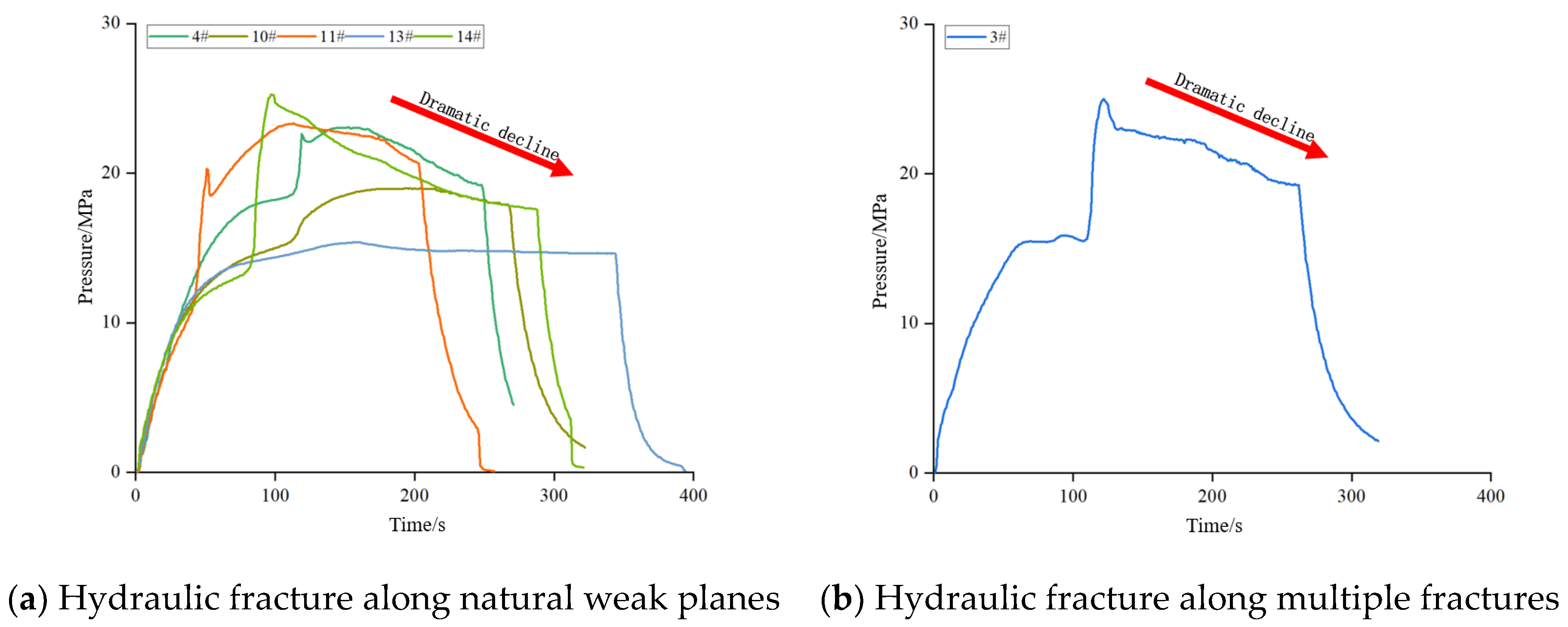 Energies 18 01100 g011