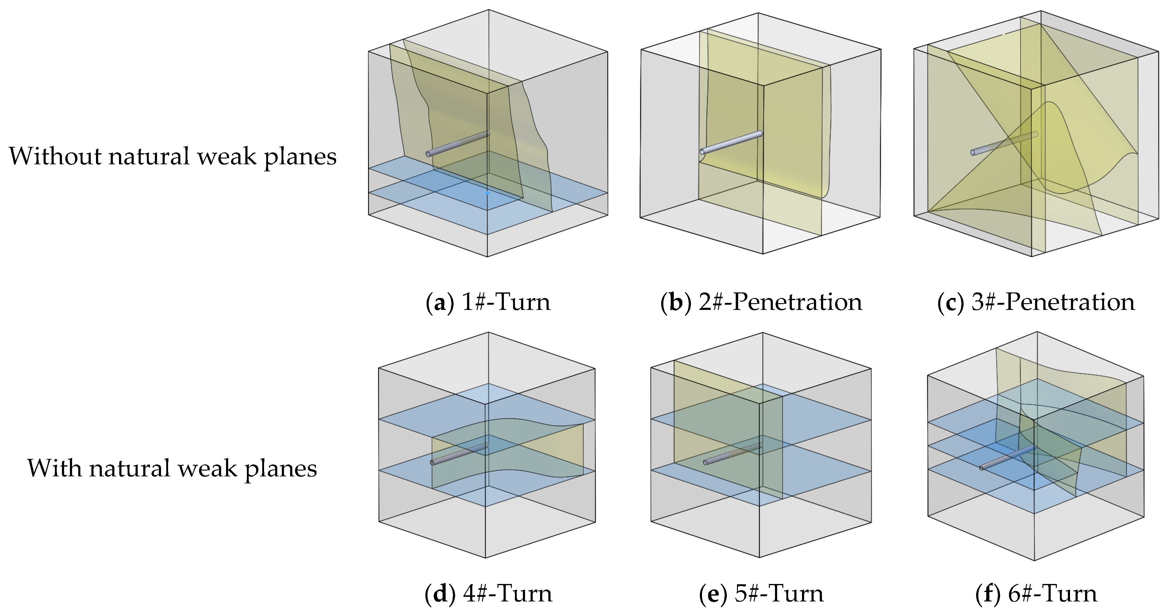 Energies 18 01100 g012