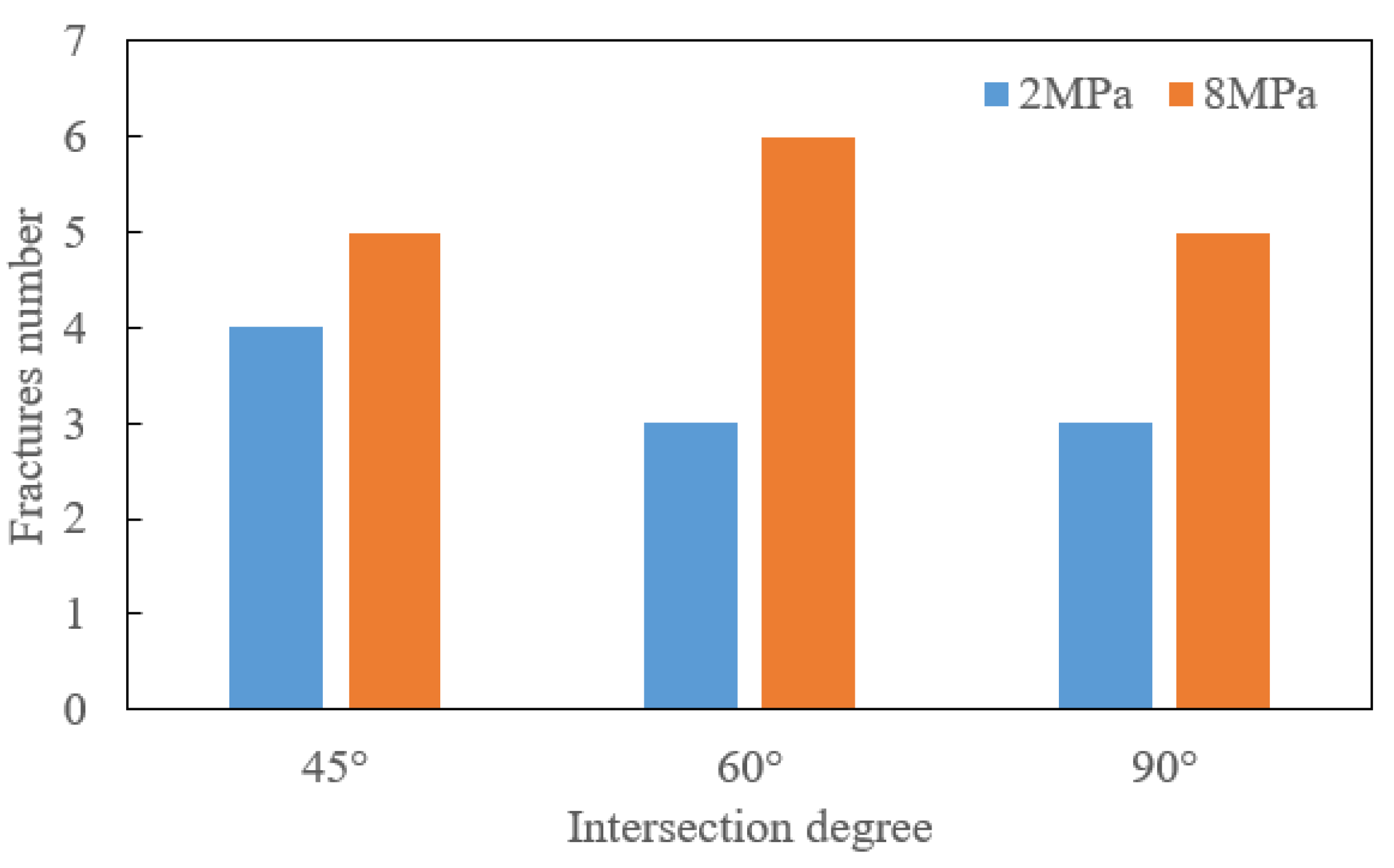 Energies 18 01100 g013