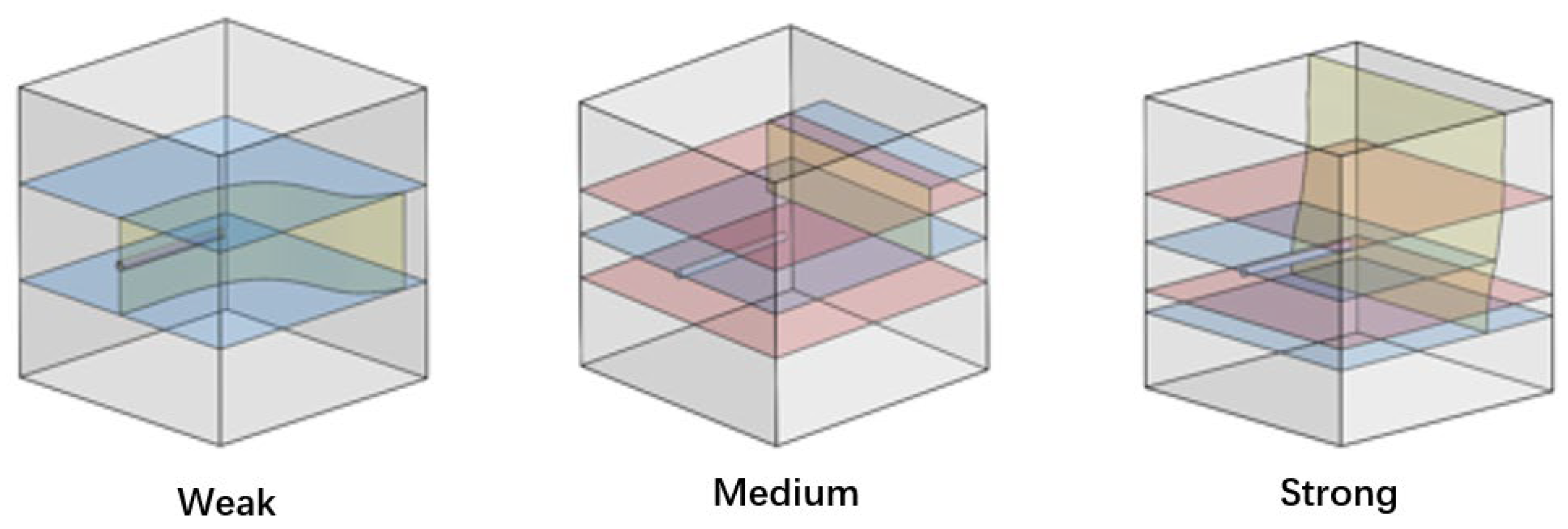 Energies 18 01100 g014