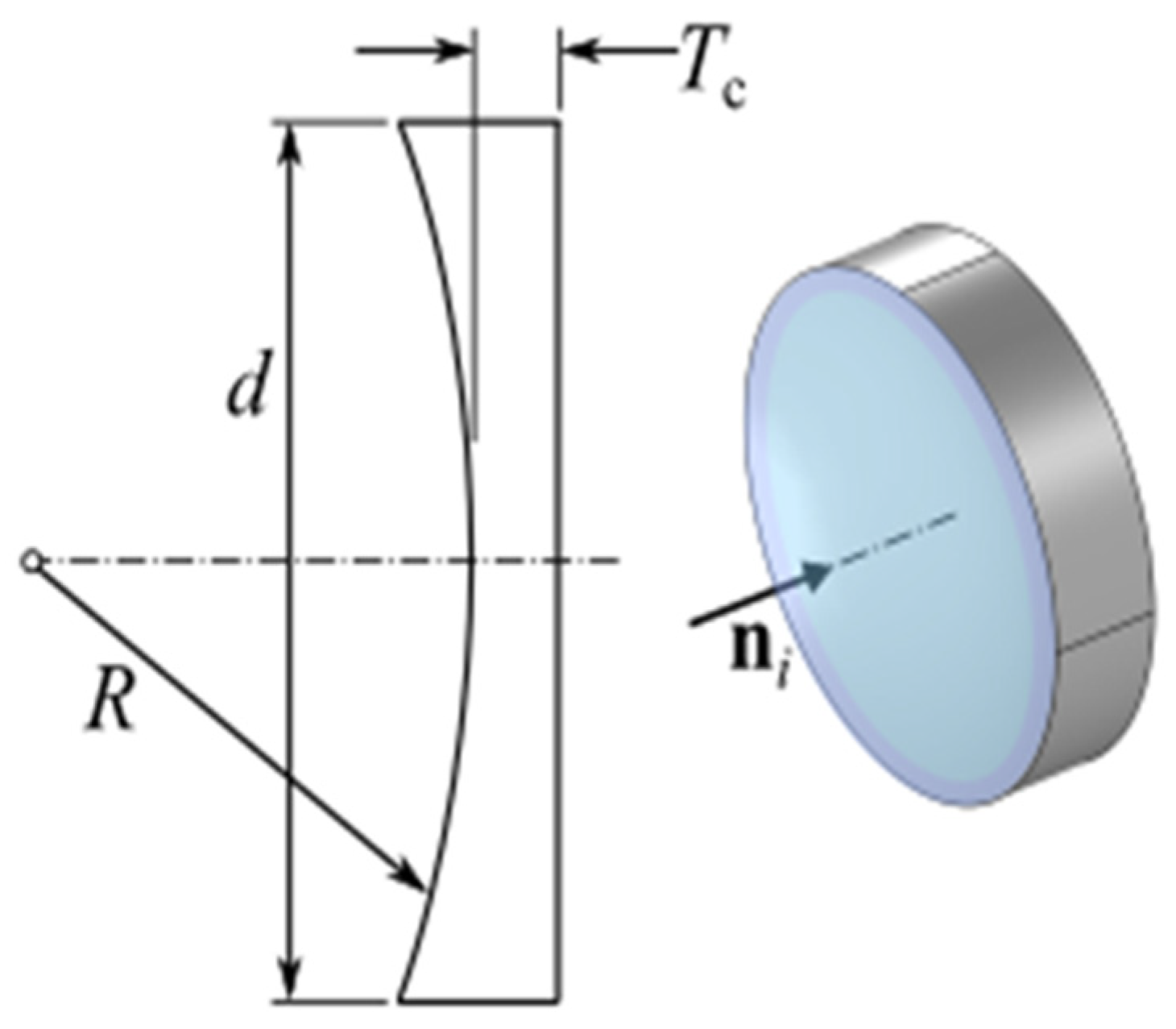Energies 18 01103 g004