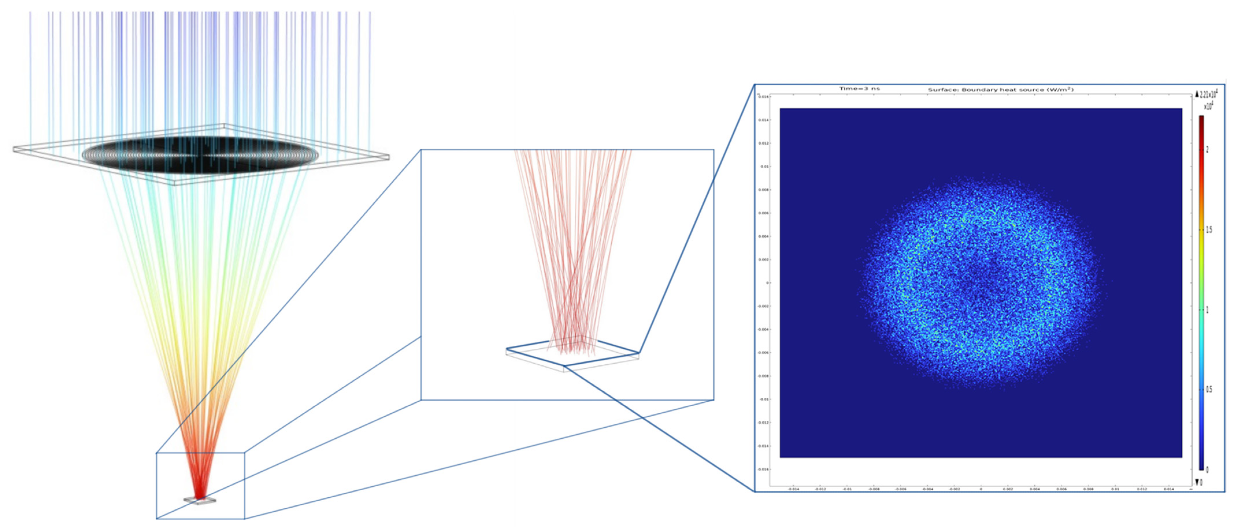 Energies 18 01103 g011