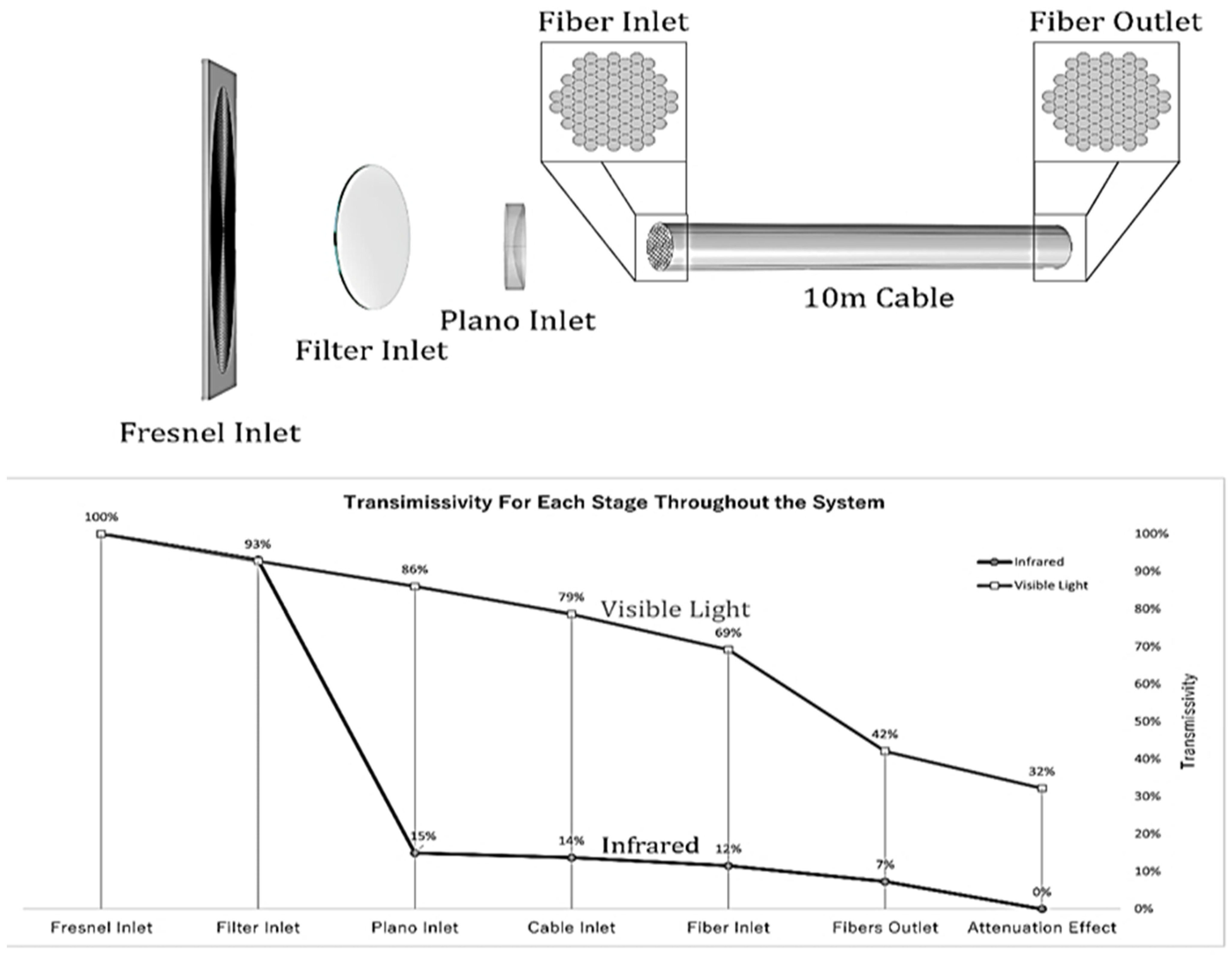 Energies 18 01103 g012
