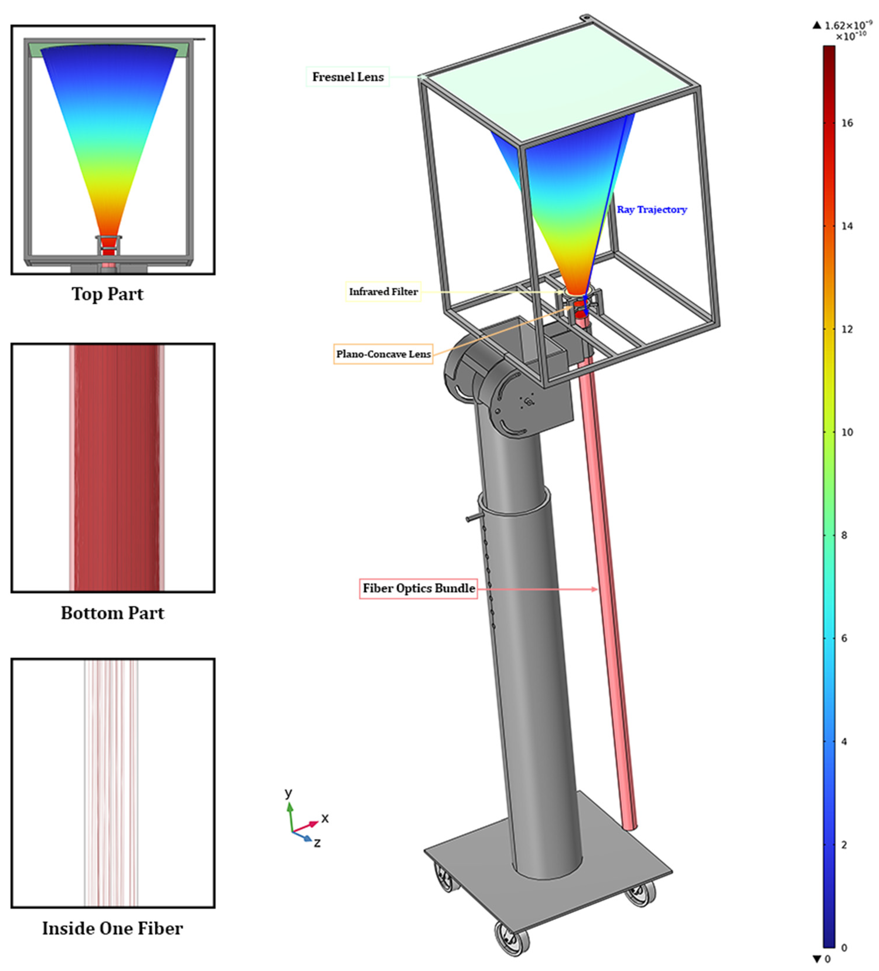 Energies 18 01103 g015