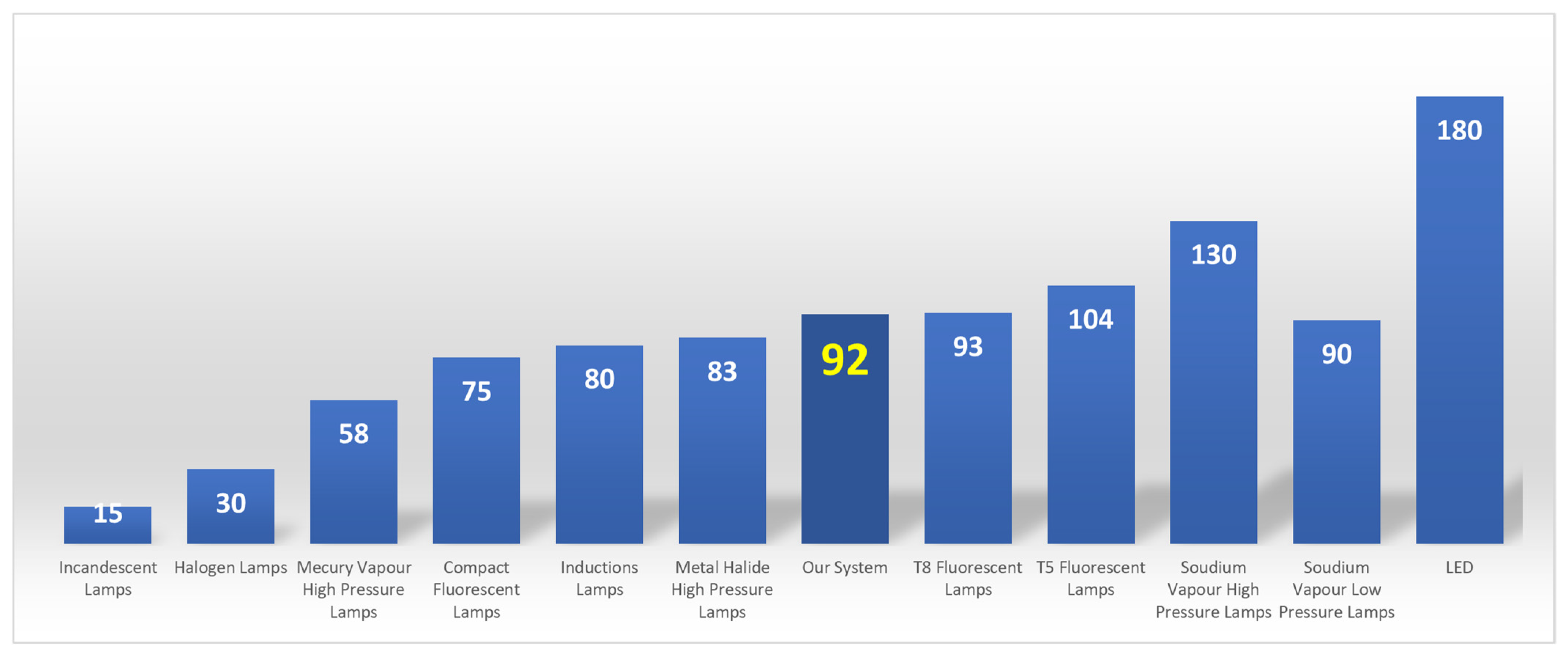 Energies 18 01103 g018