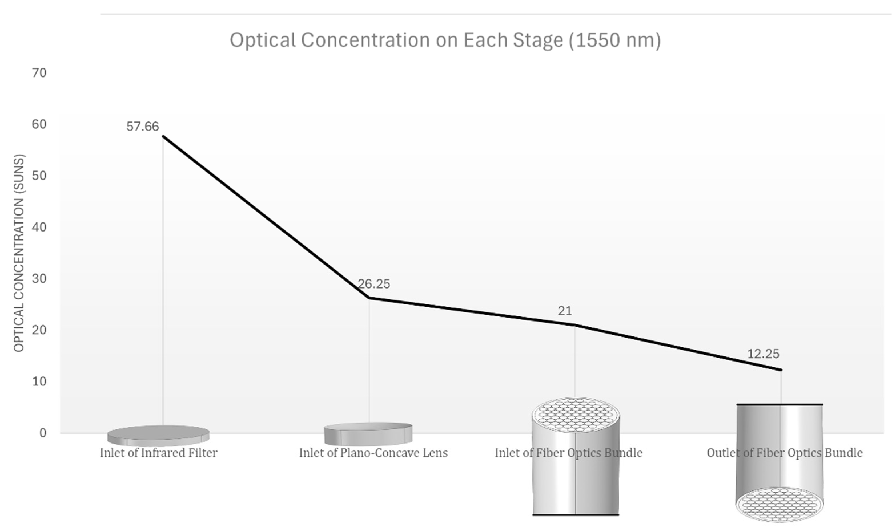 Energies 18 01103 g020