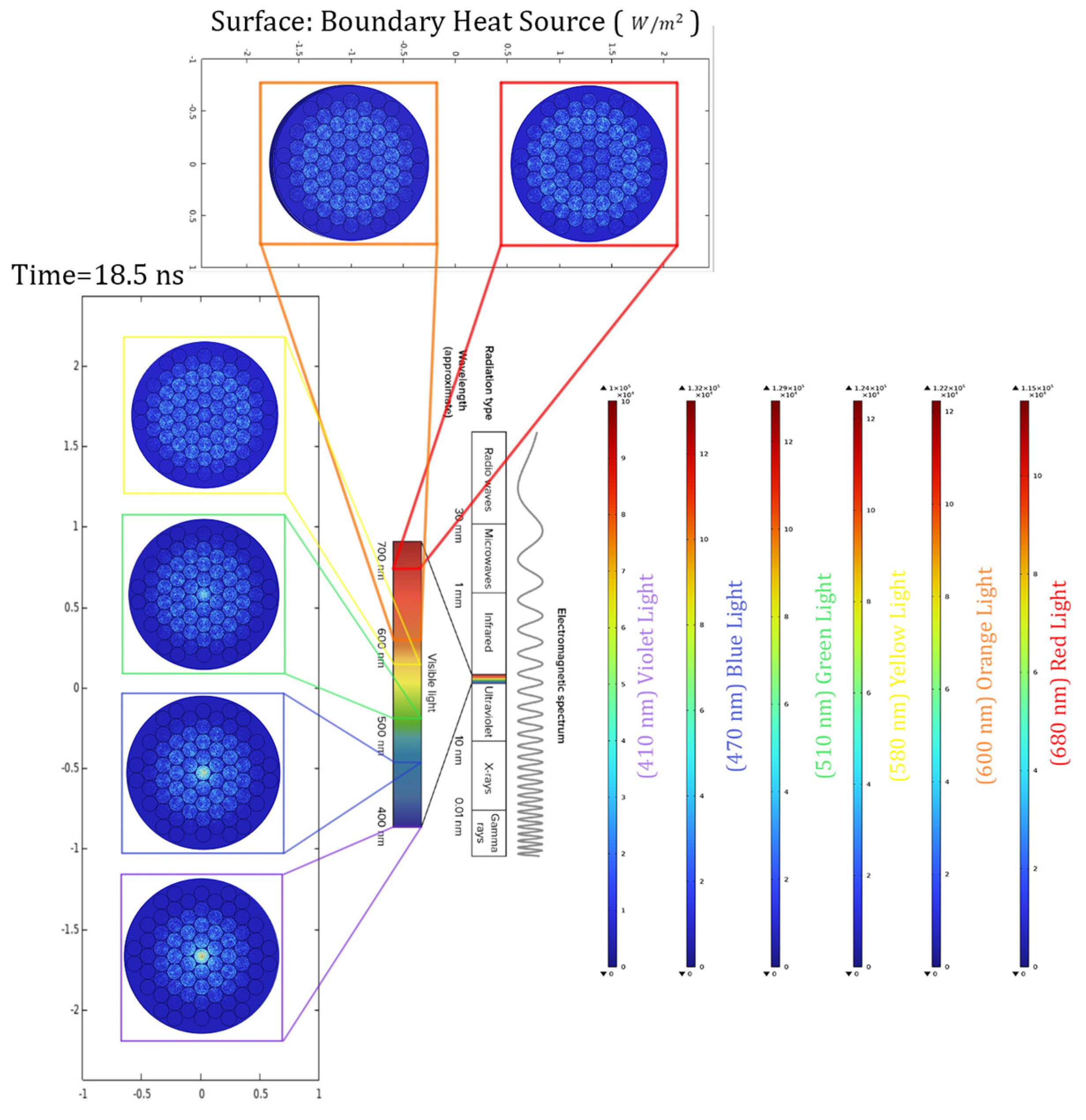 Energies 18 01103 g021
