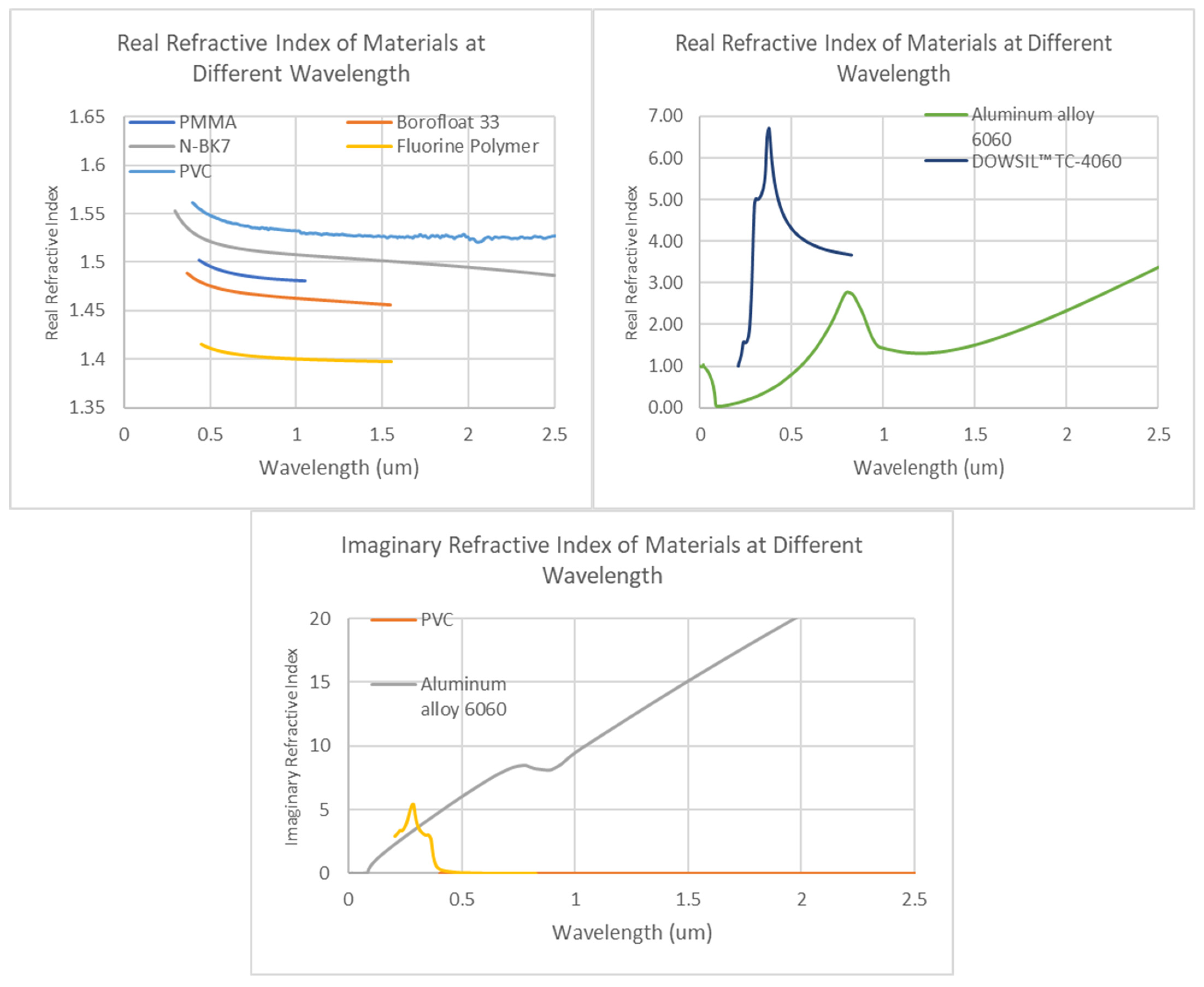 Energies 18 01103 g0a1