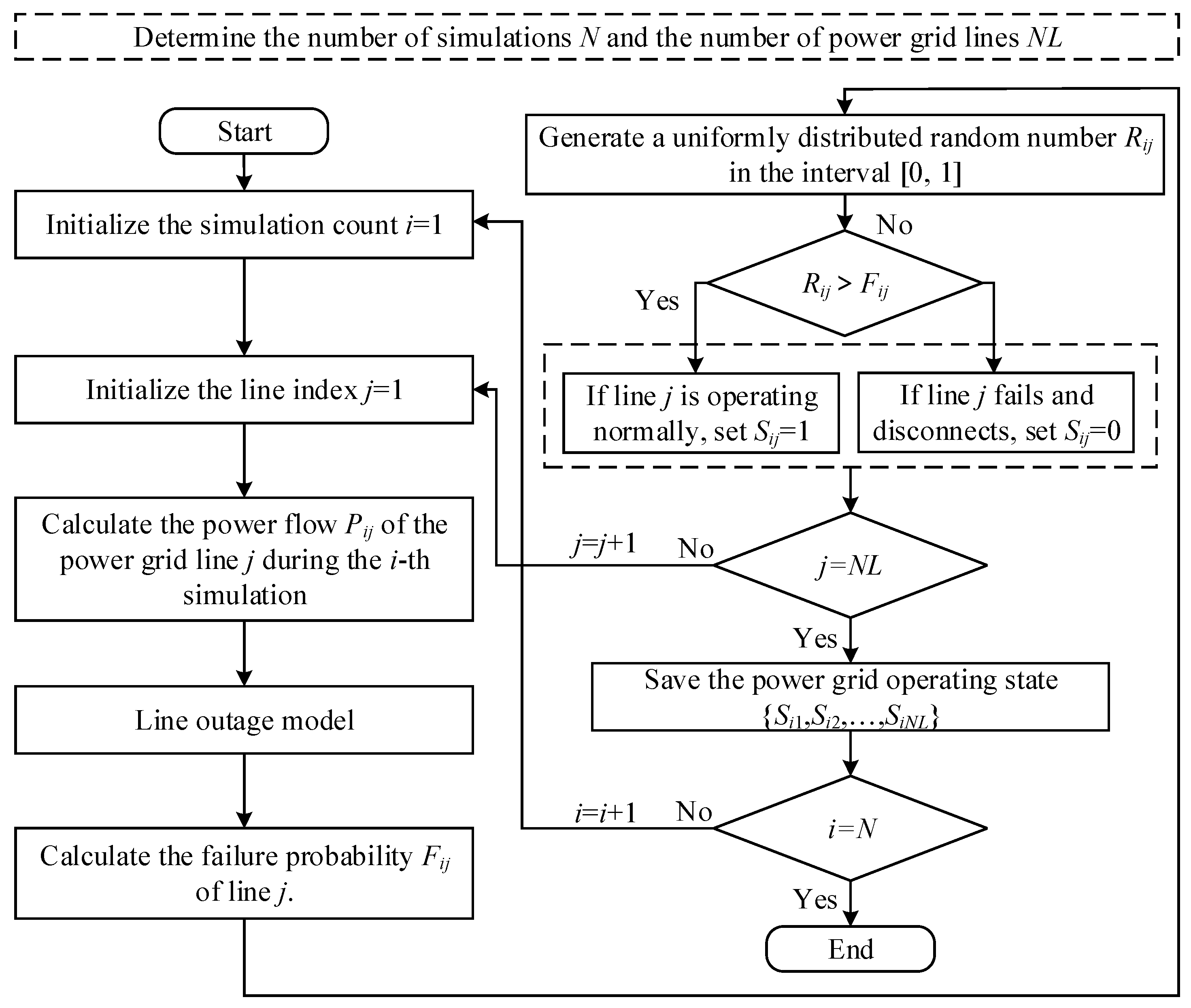 Energies 18 01104 g002