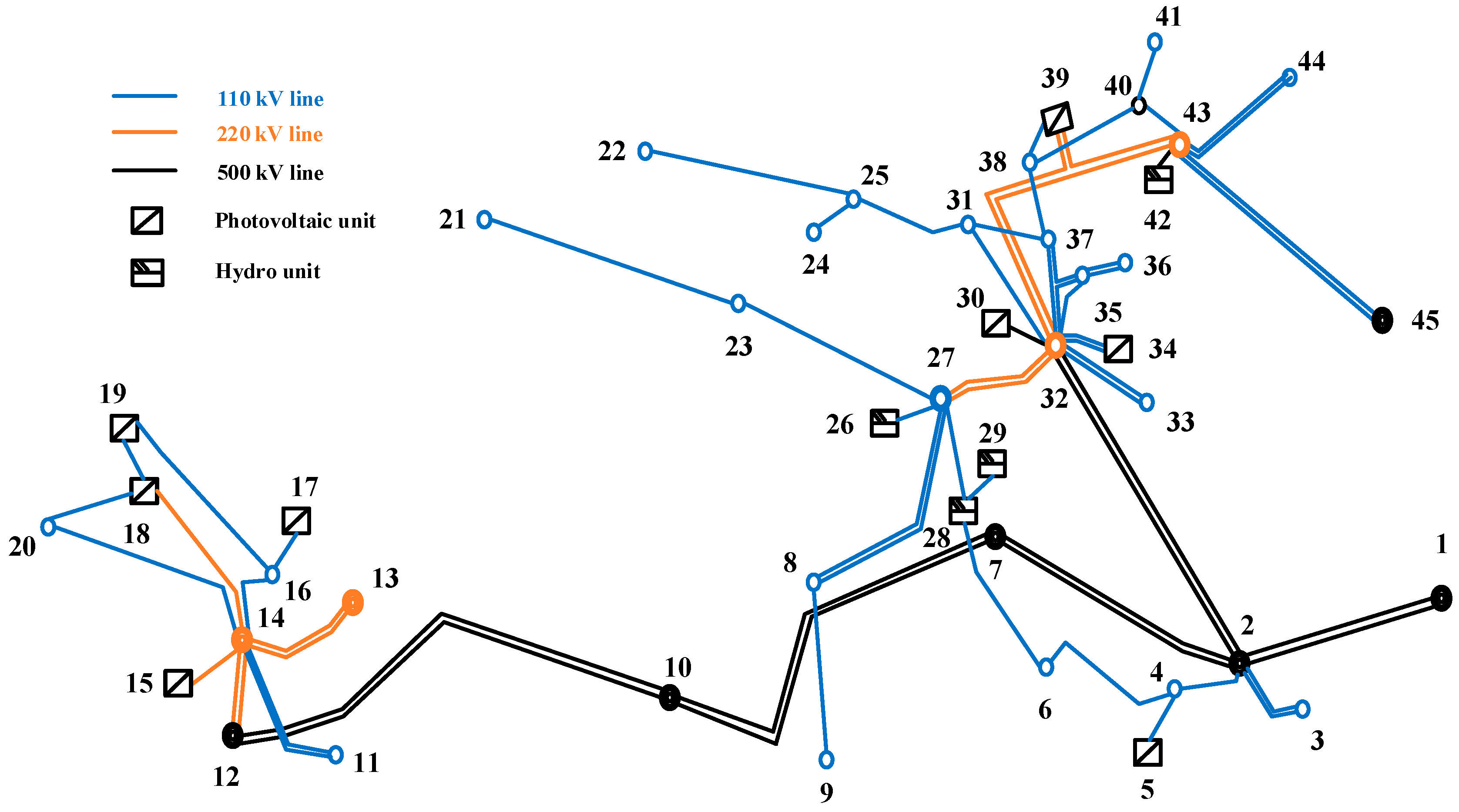 Energies 18 01104 g005
