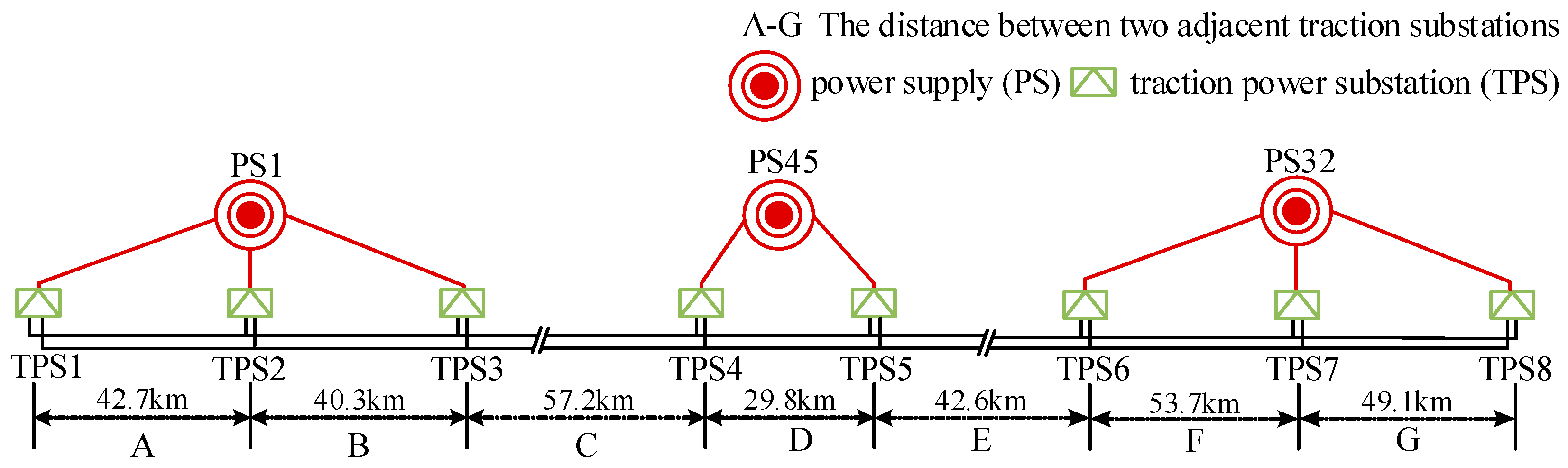 Energies 18 01104 g006