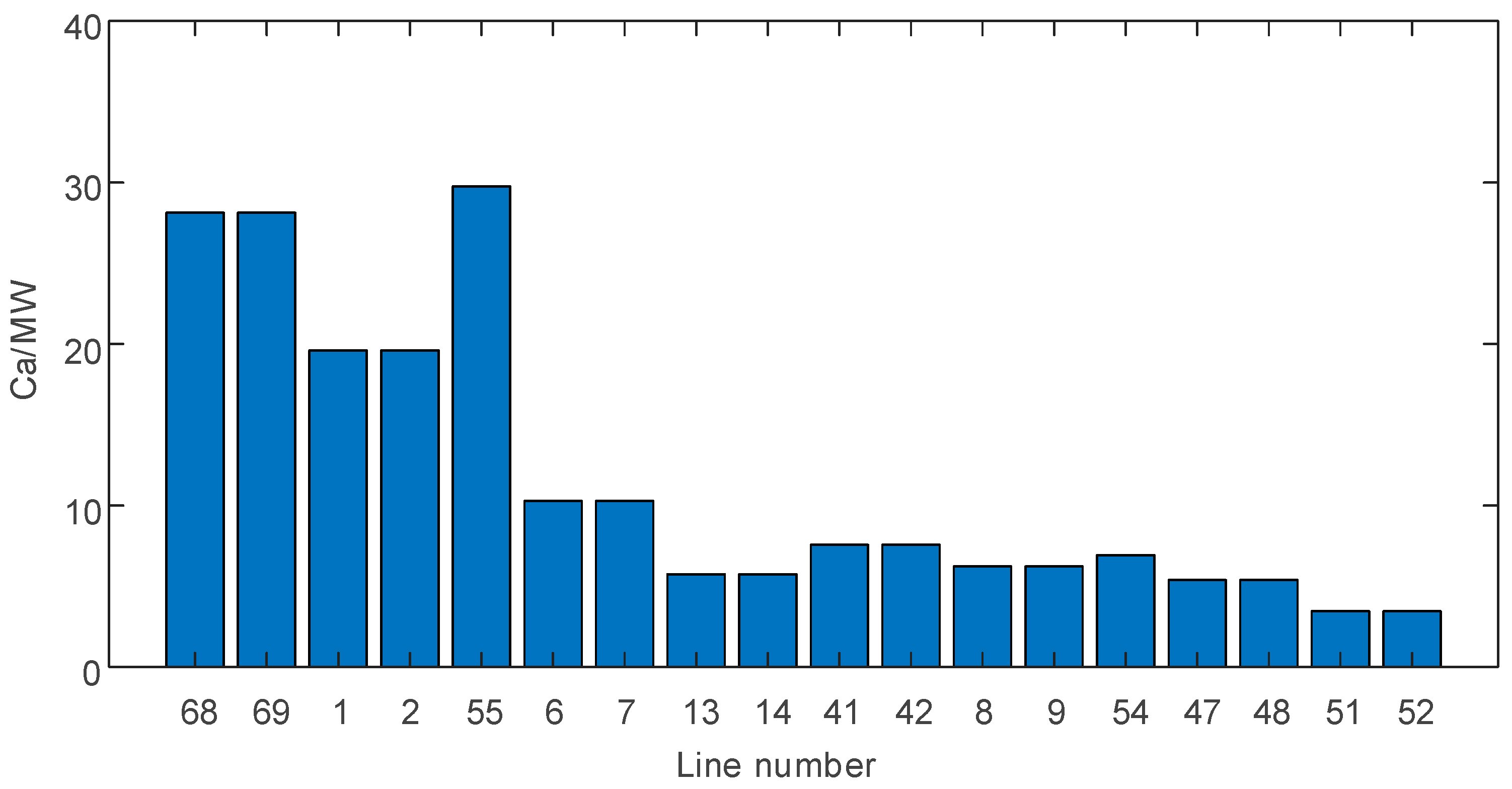 Energies 18 01104 g007