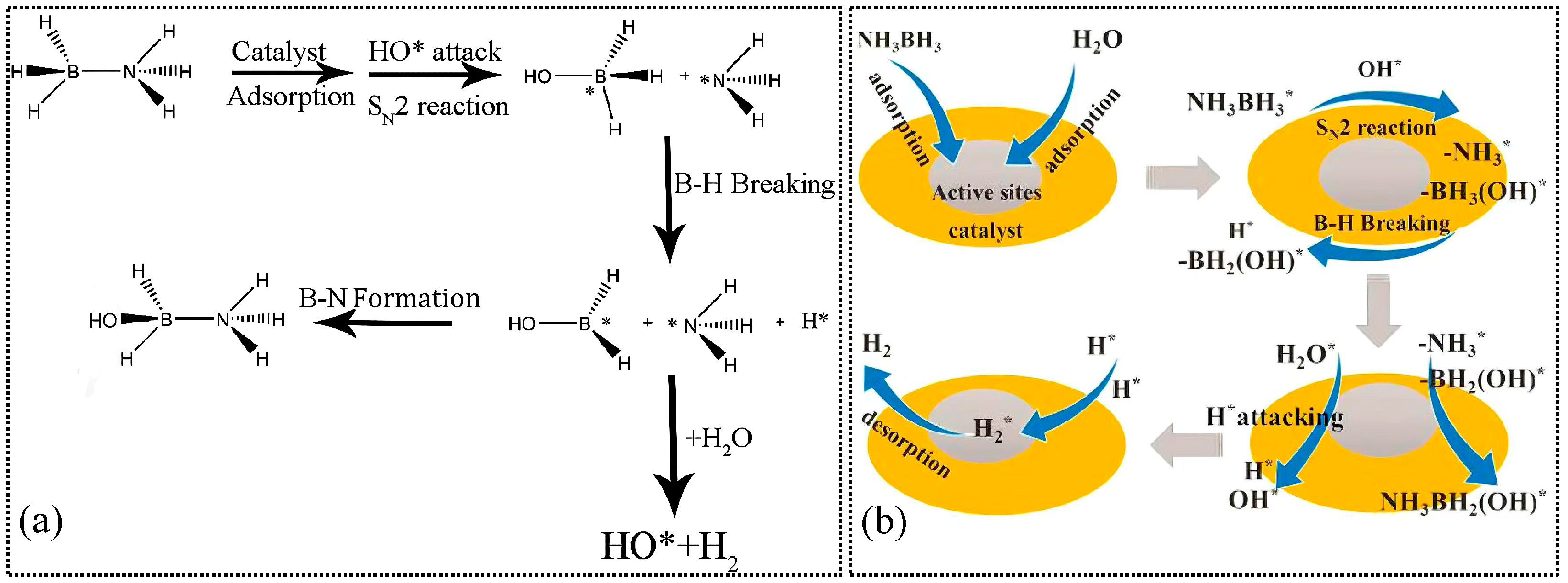 Energies 18 01105 g004