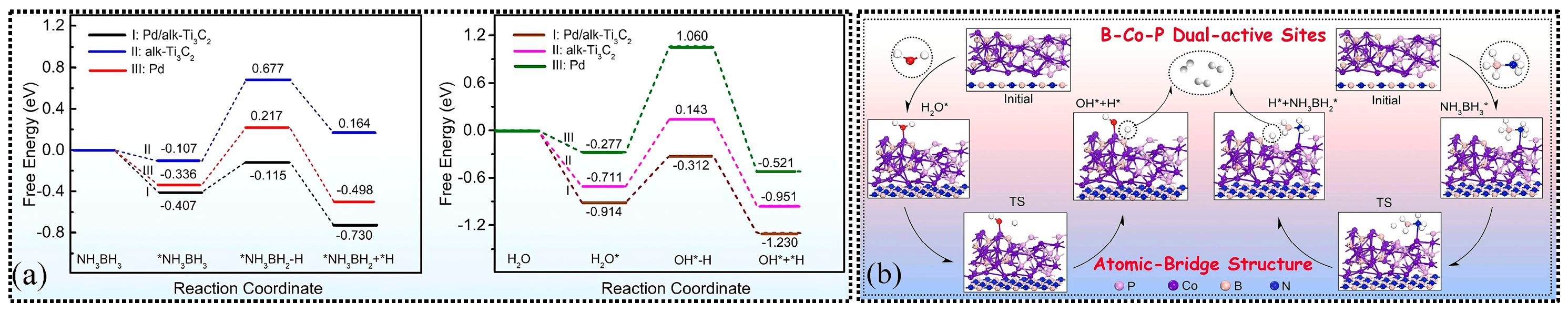 Energies 18 01105 g006