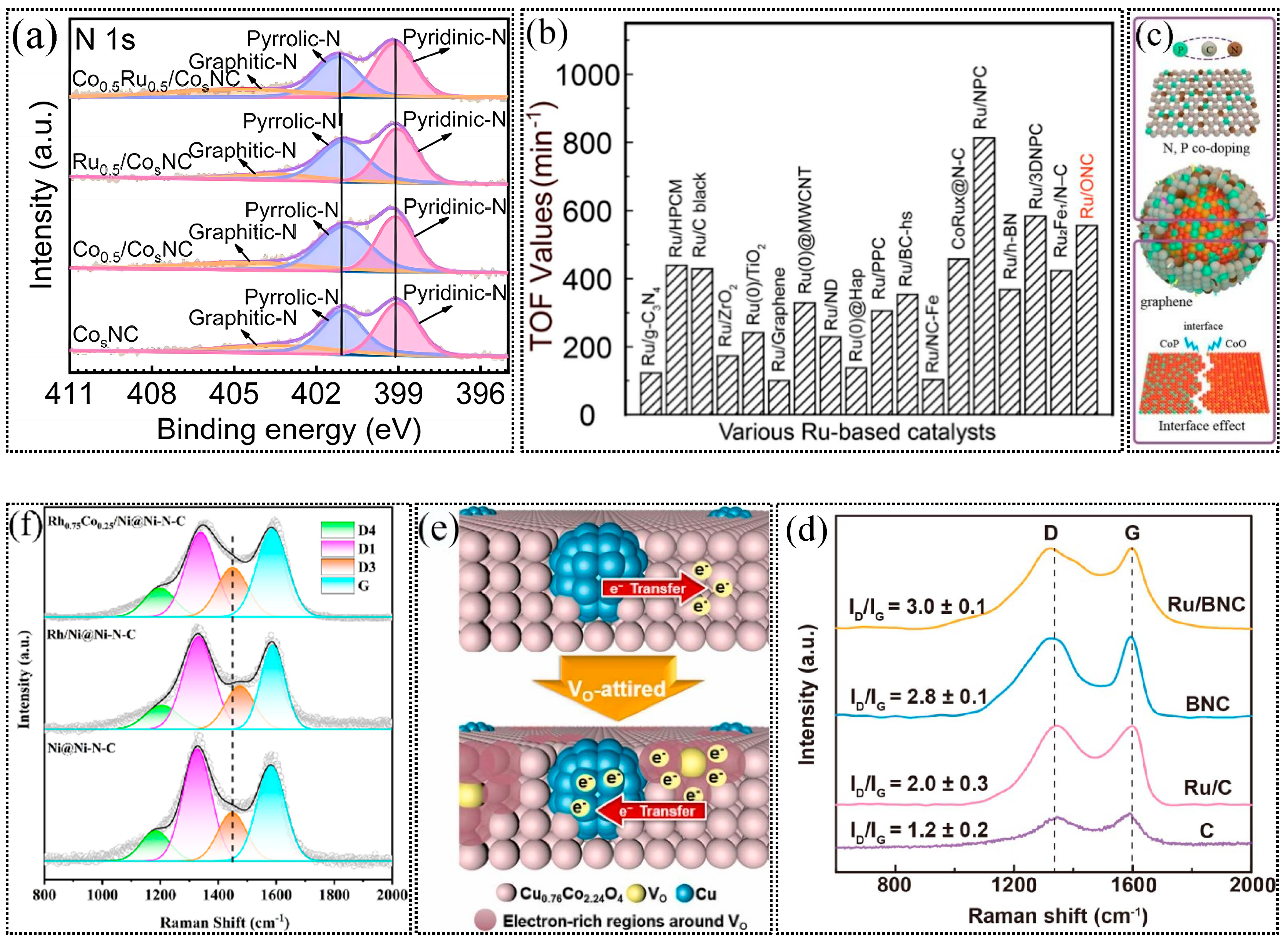 Energies 18 01105 g011