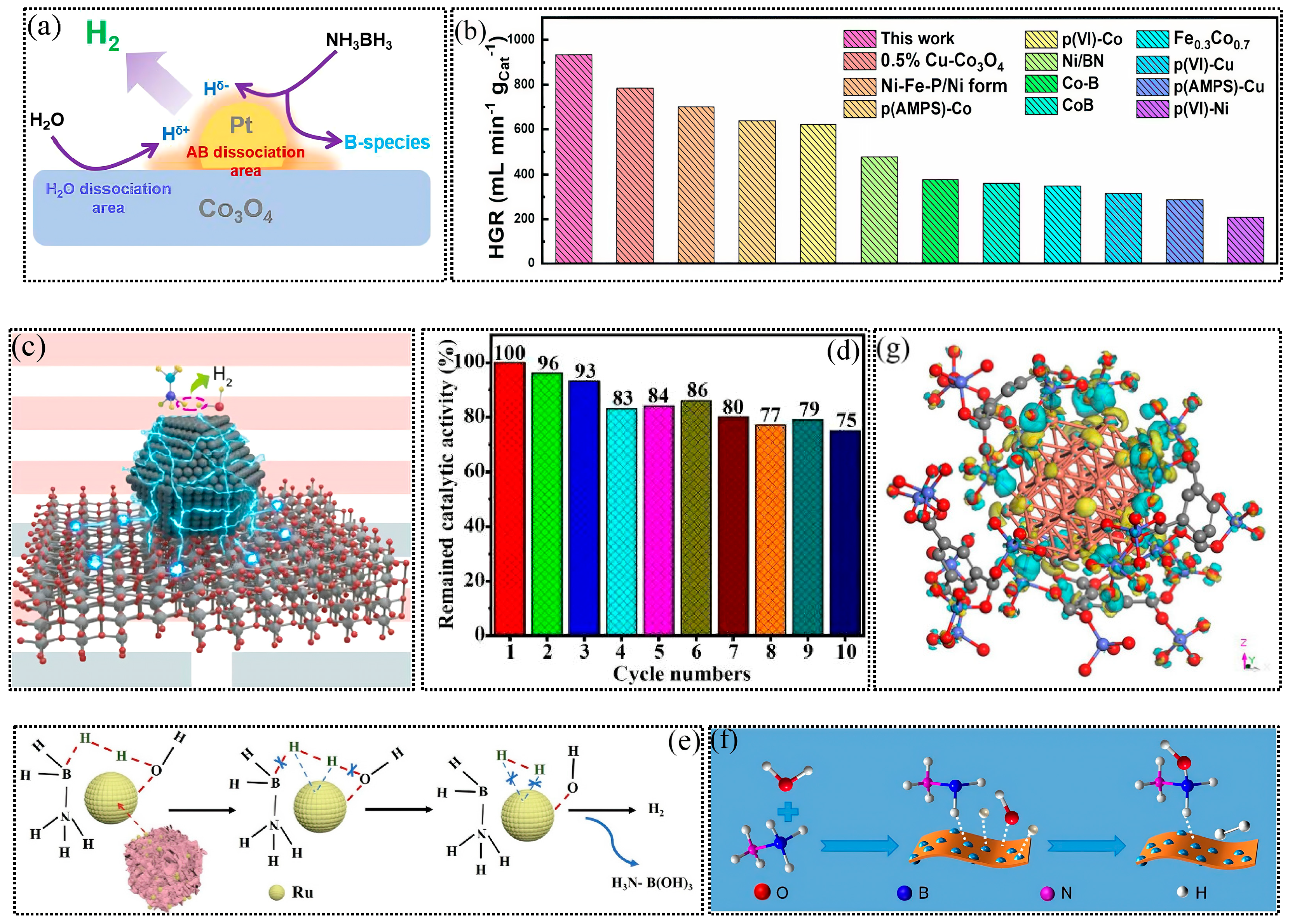 Energies 18 01105 g014
