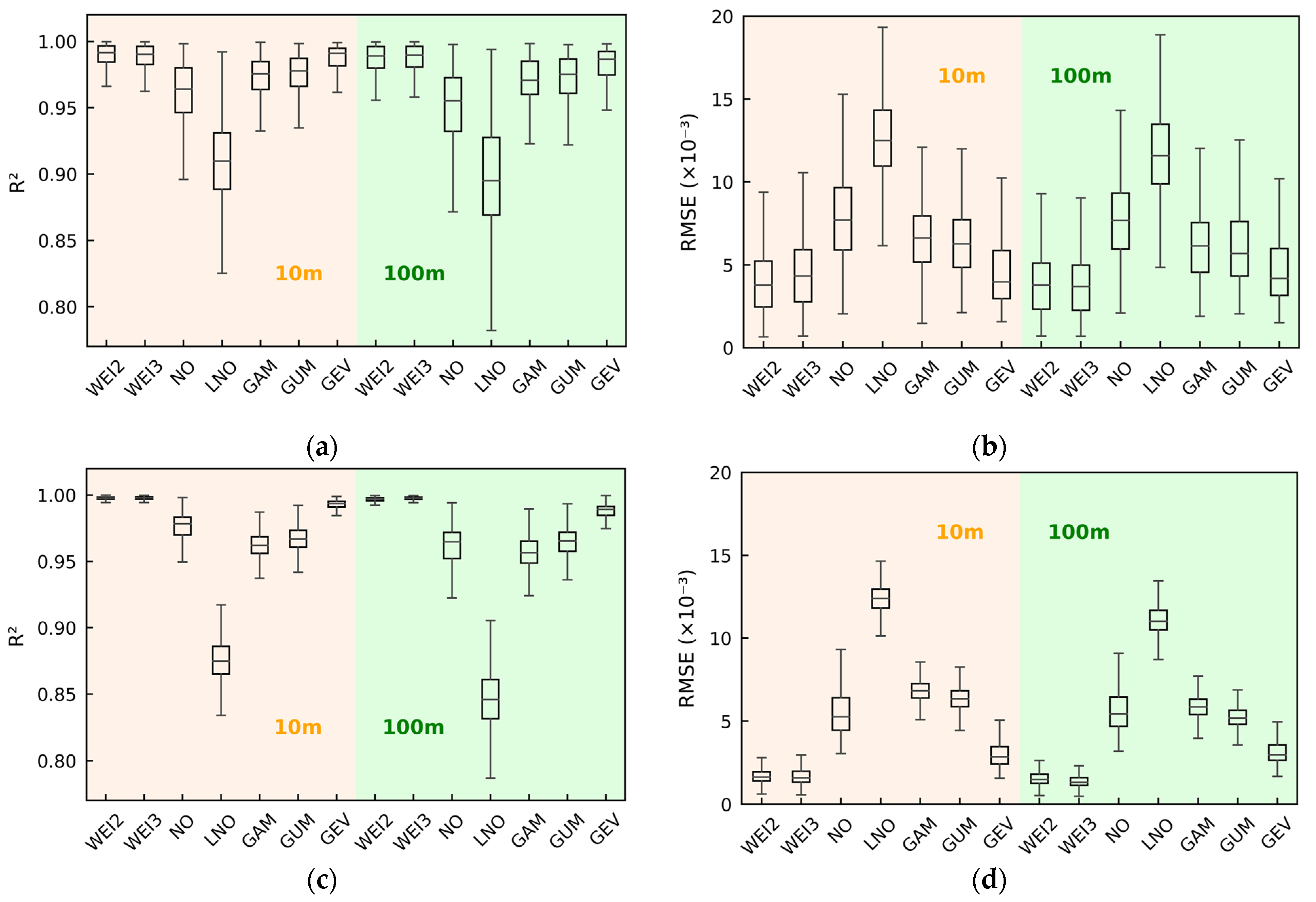 Energies 18 01108 g002