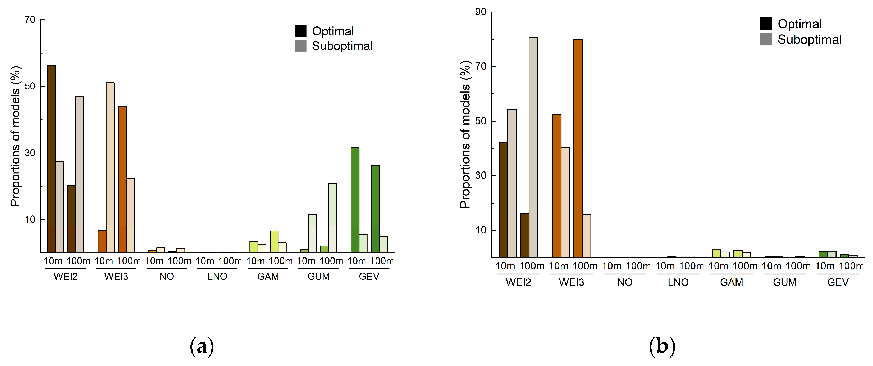 Energies 18 01108 g005