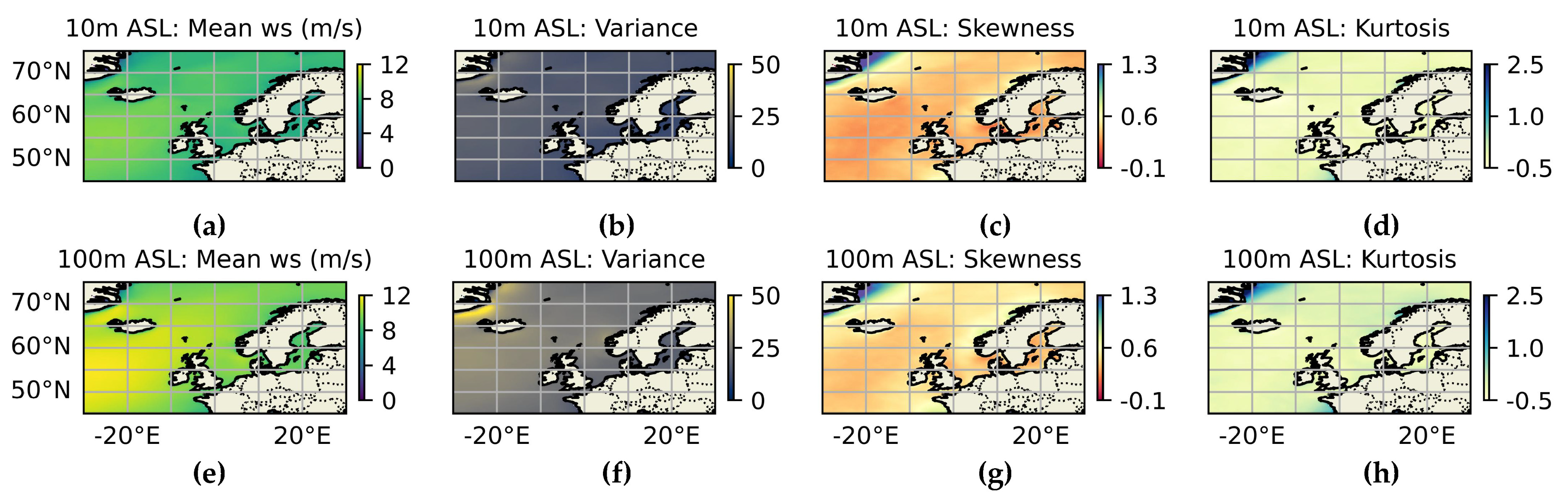 Energies 18 01108 g009