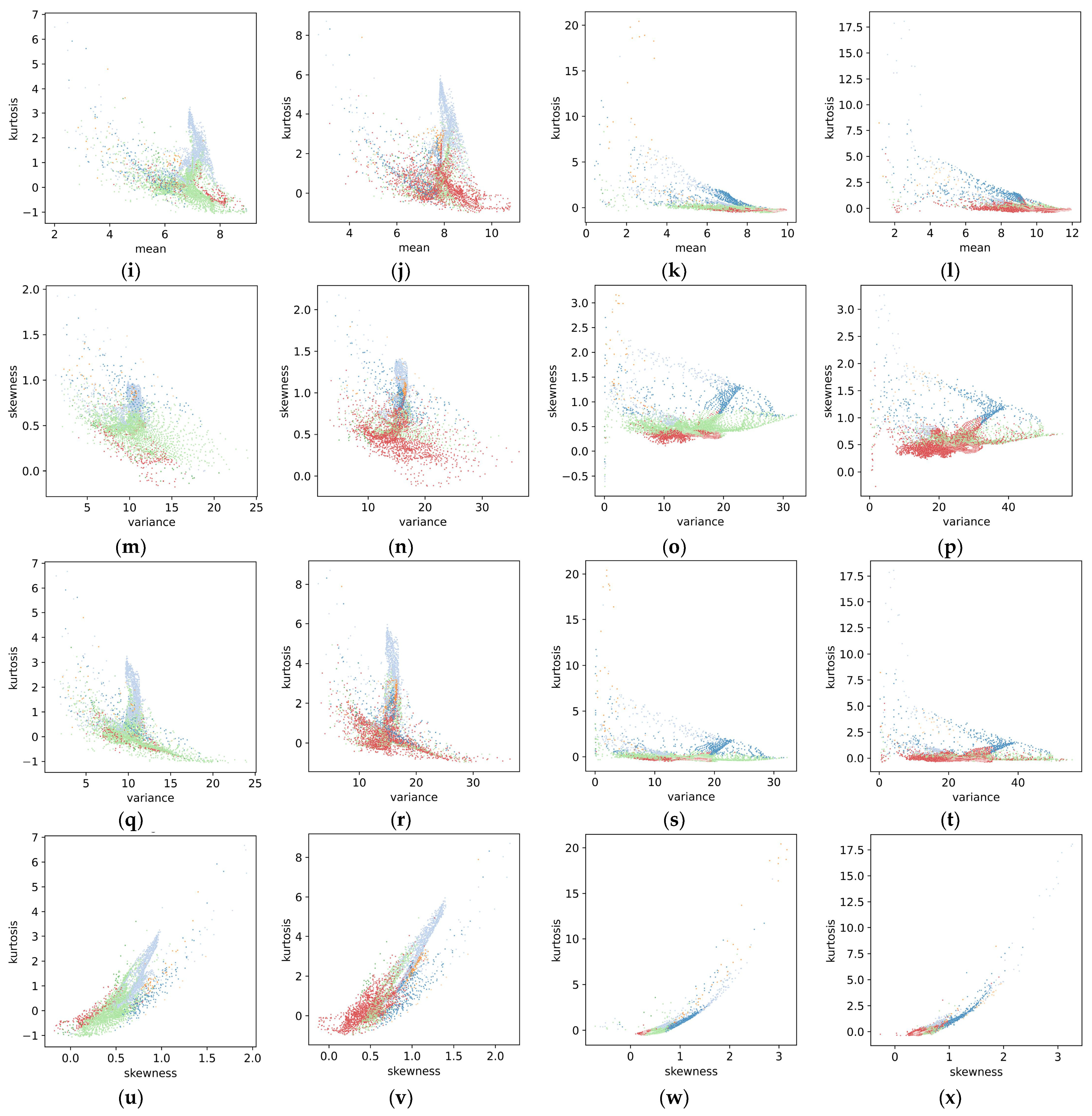 Energies 18 01108 g010b