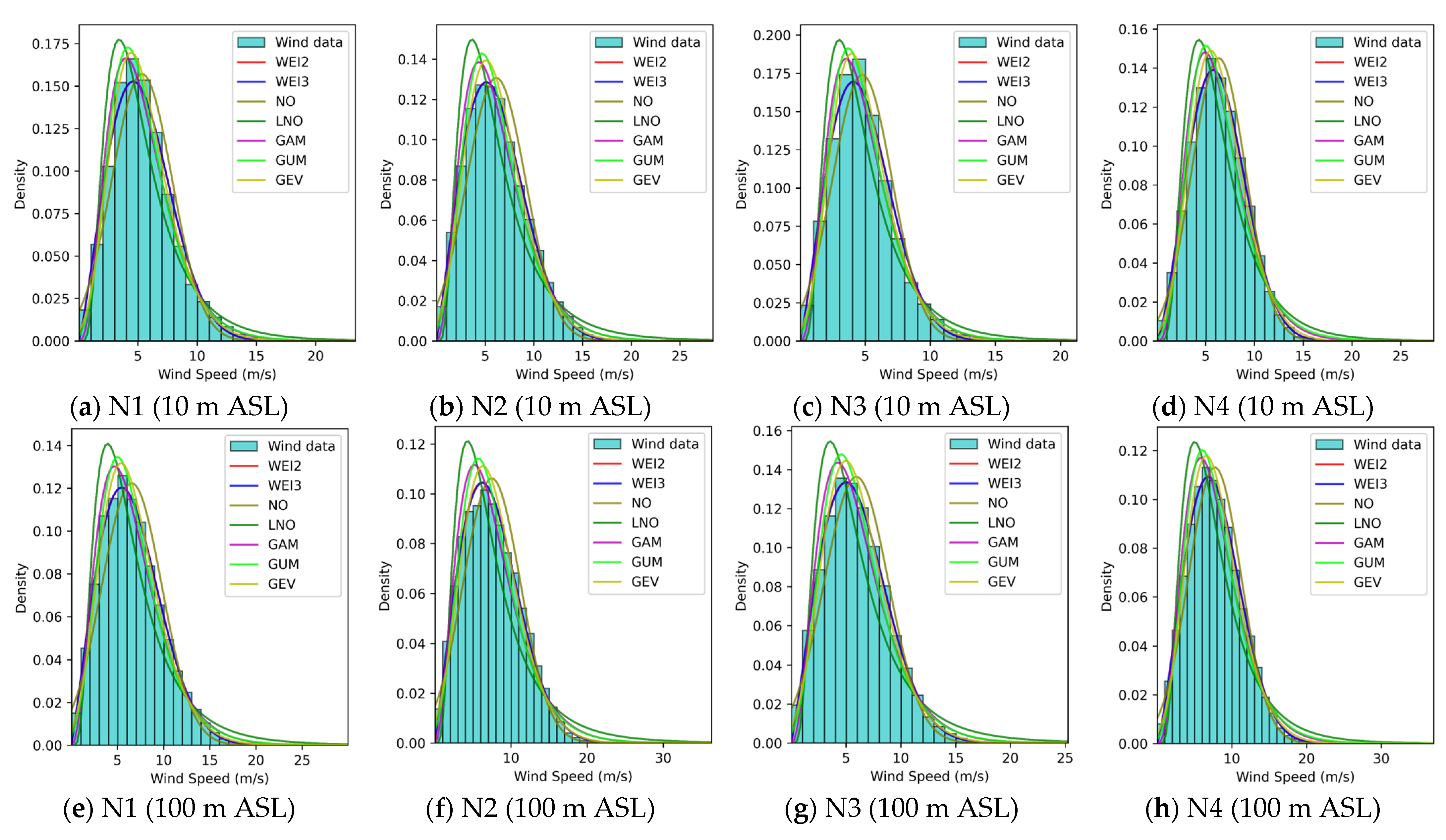Energies 18 01108 g0a35