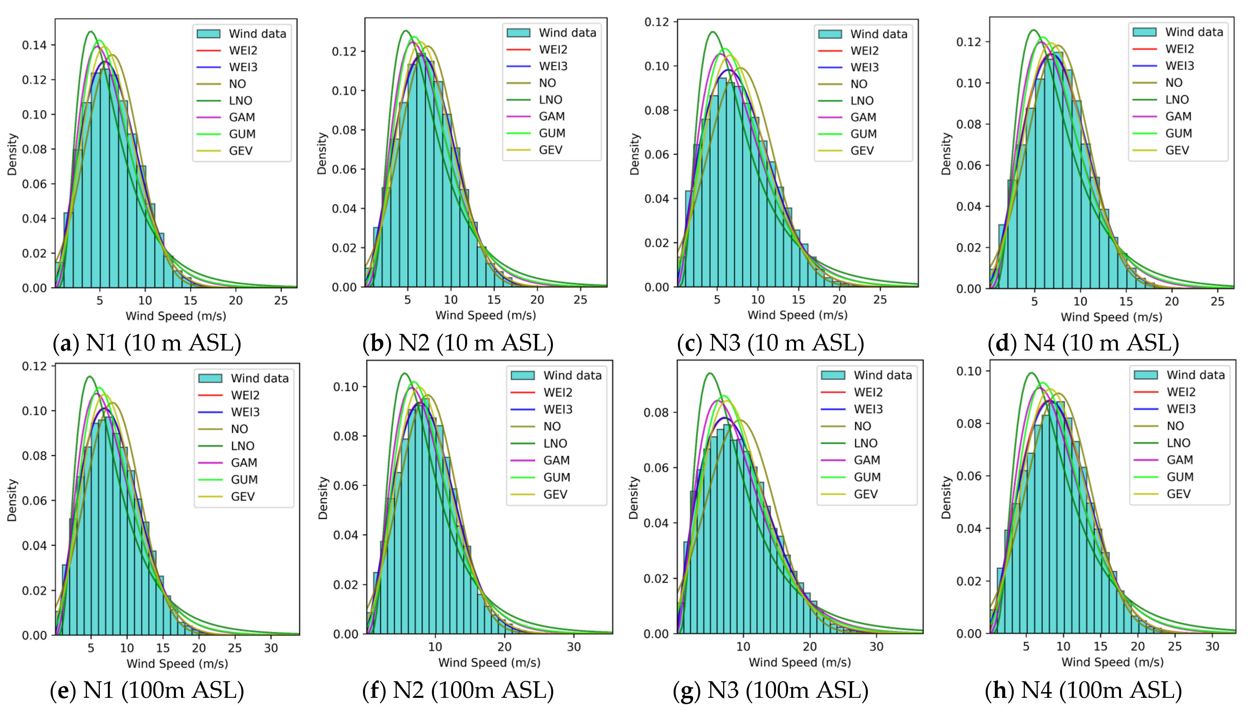 Energies 18 01108 g0a39