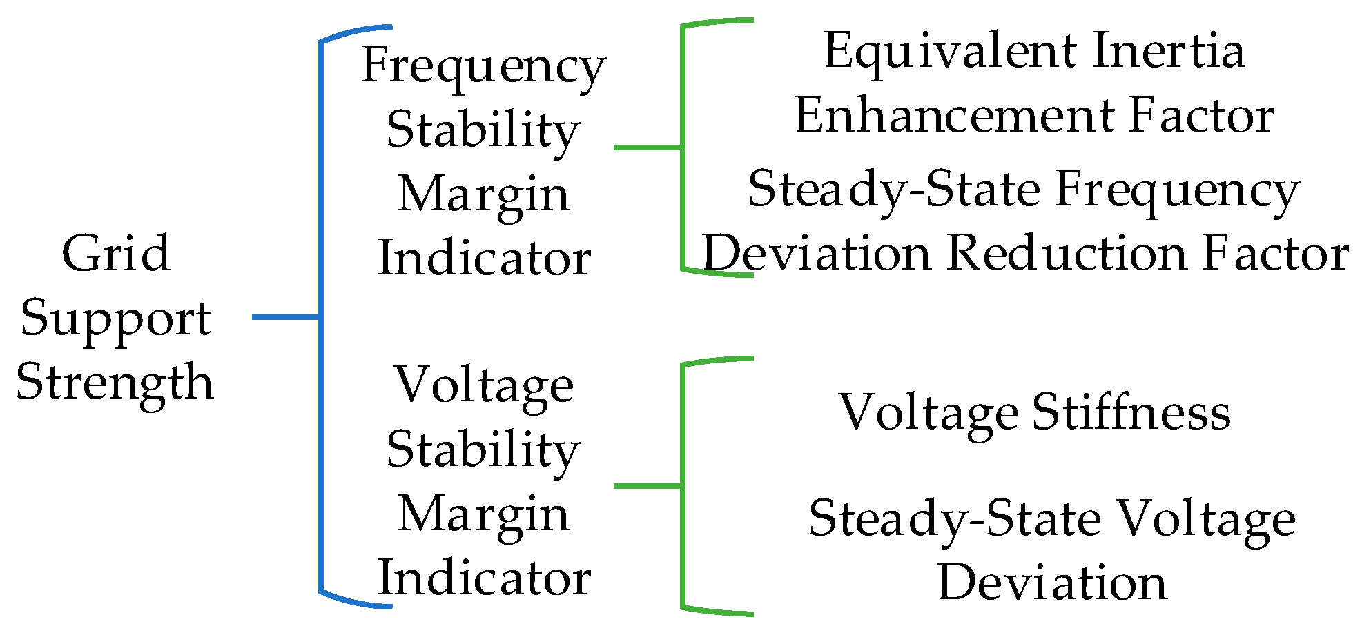 Energies 18 01111 g001