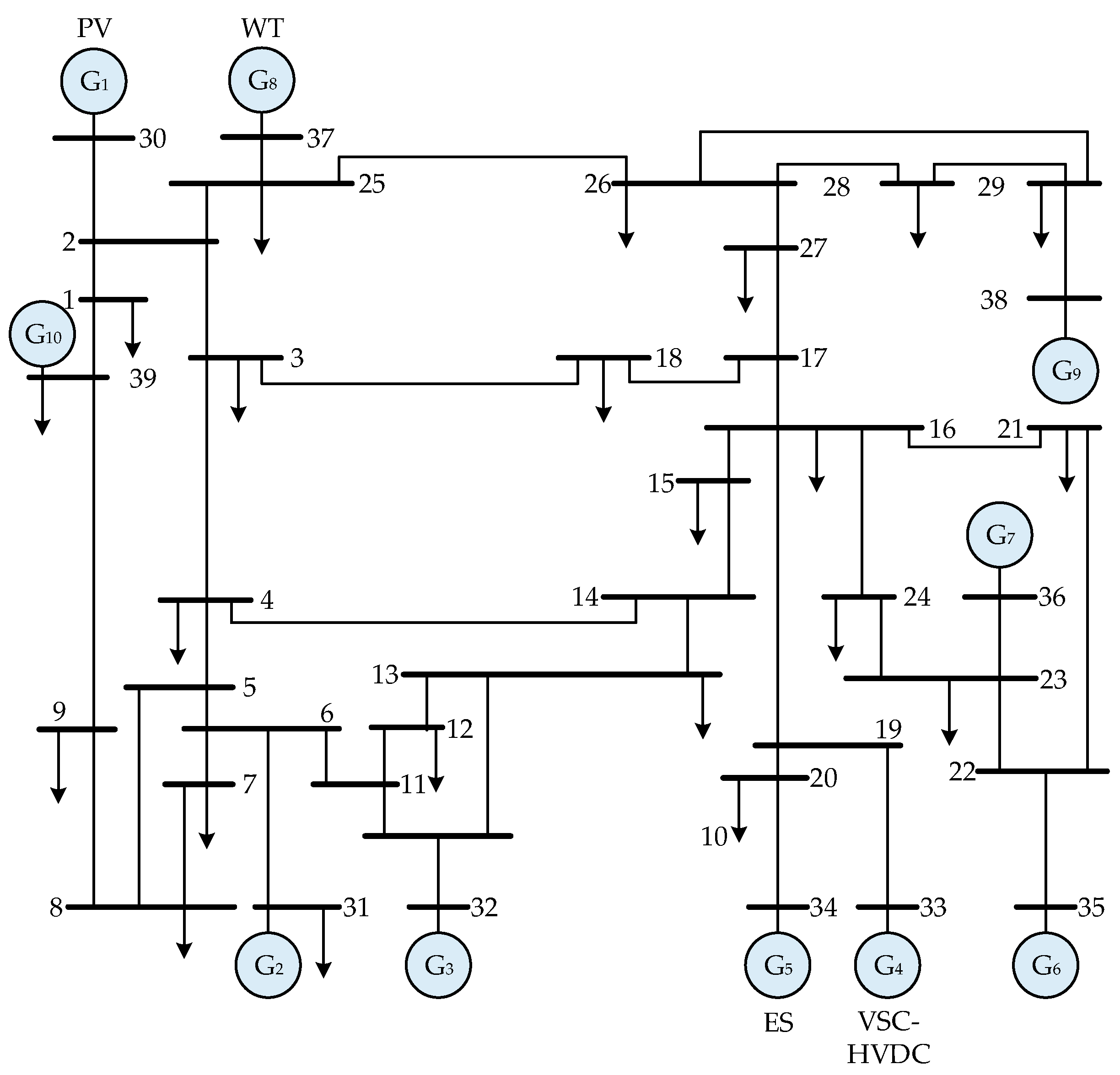 Energies 18 01111 g003