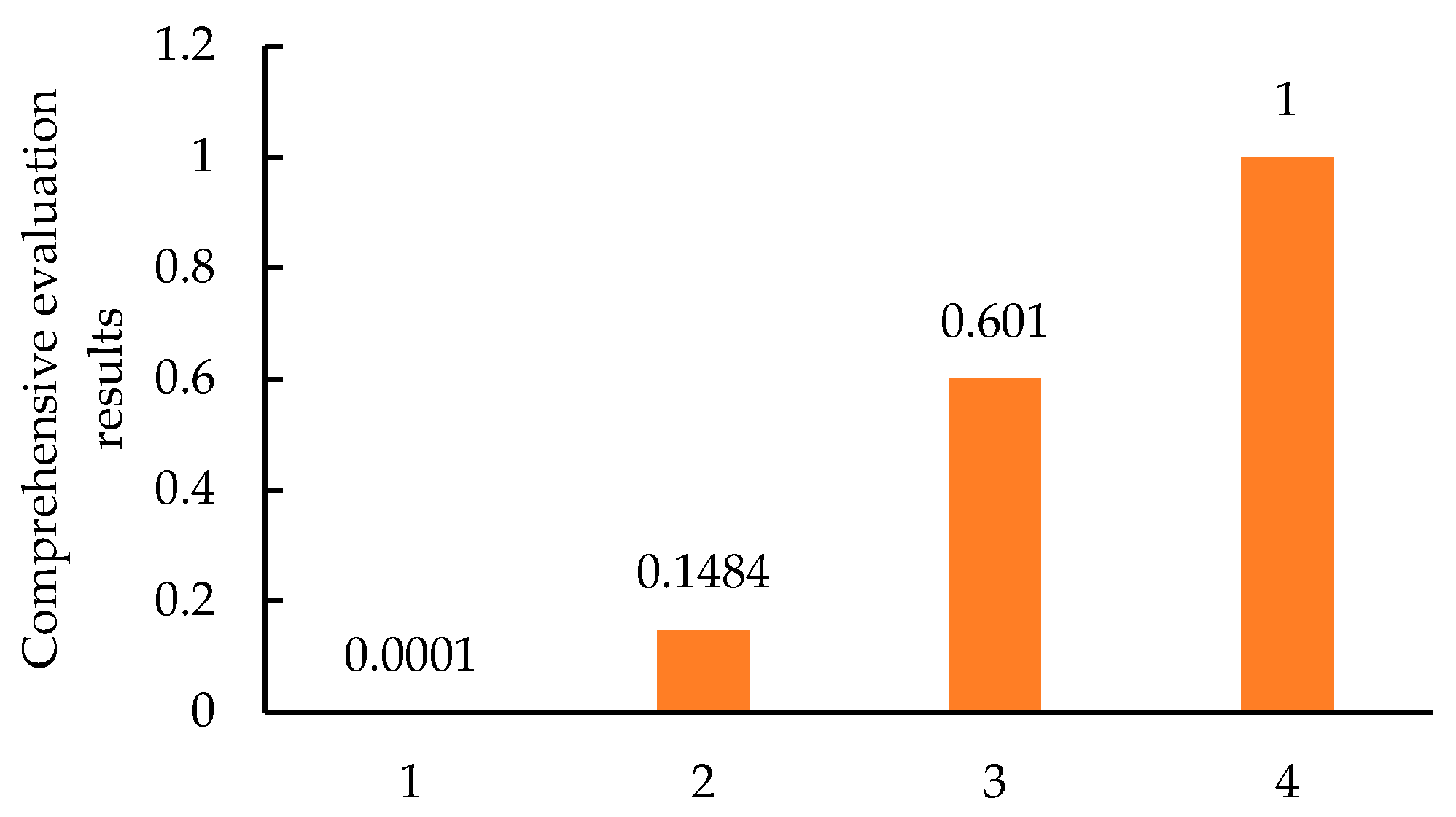 Energies 18 01111 g004