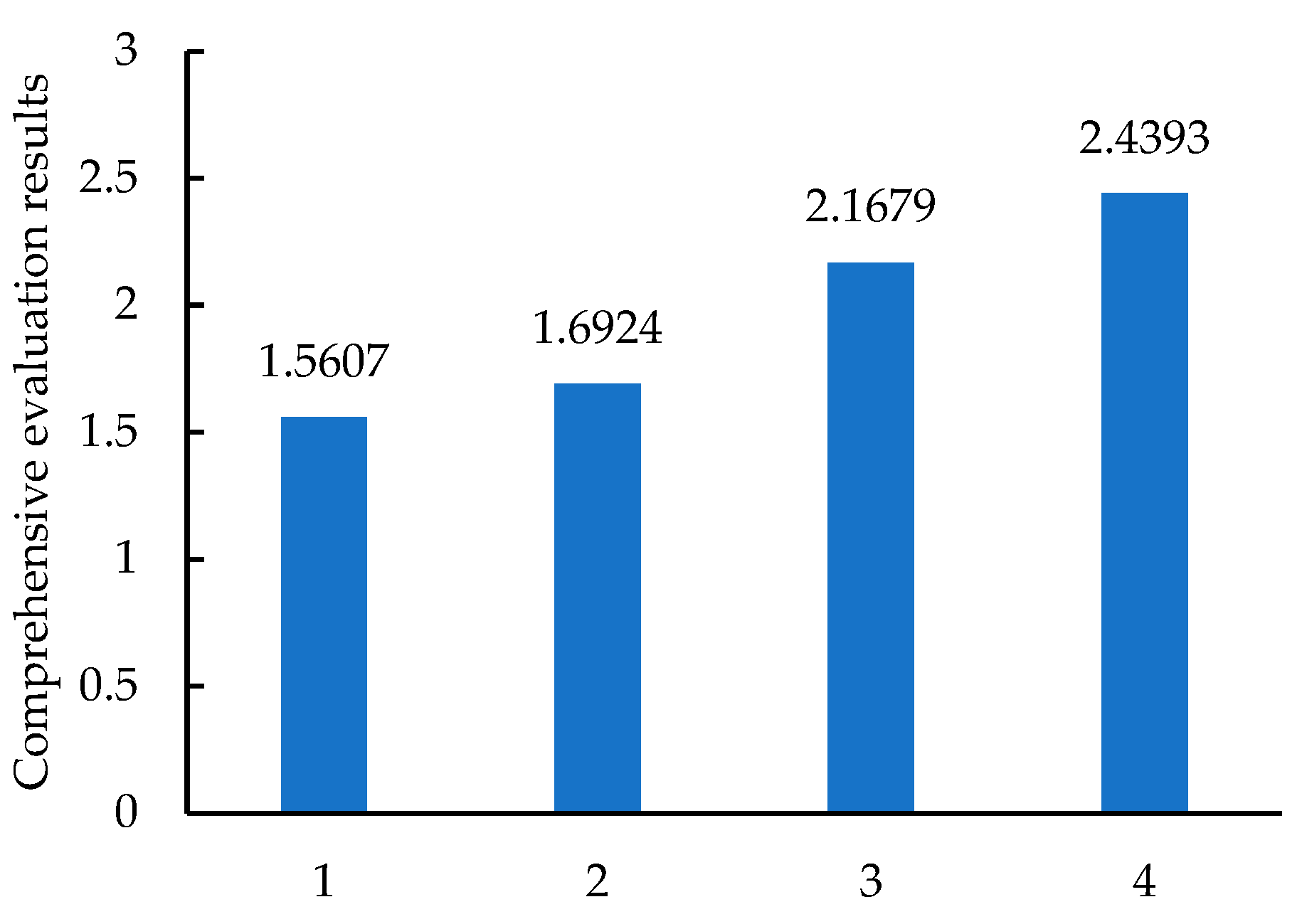 Energies 18 01111 g005